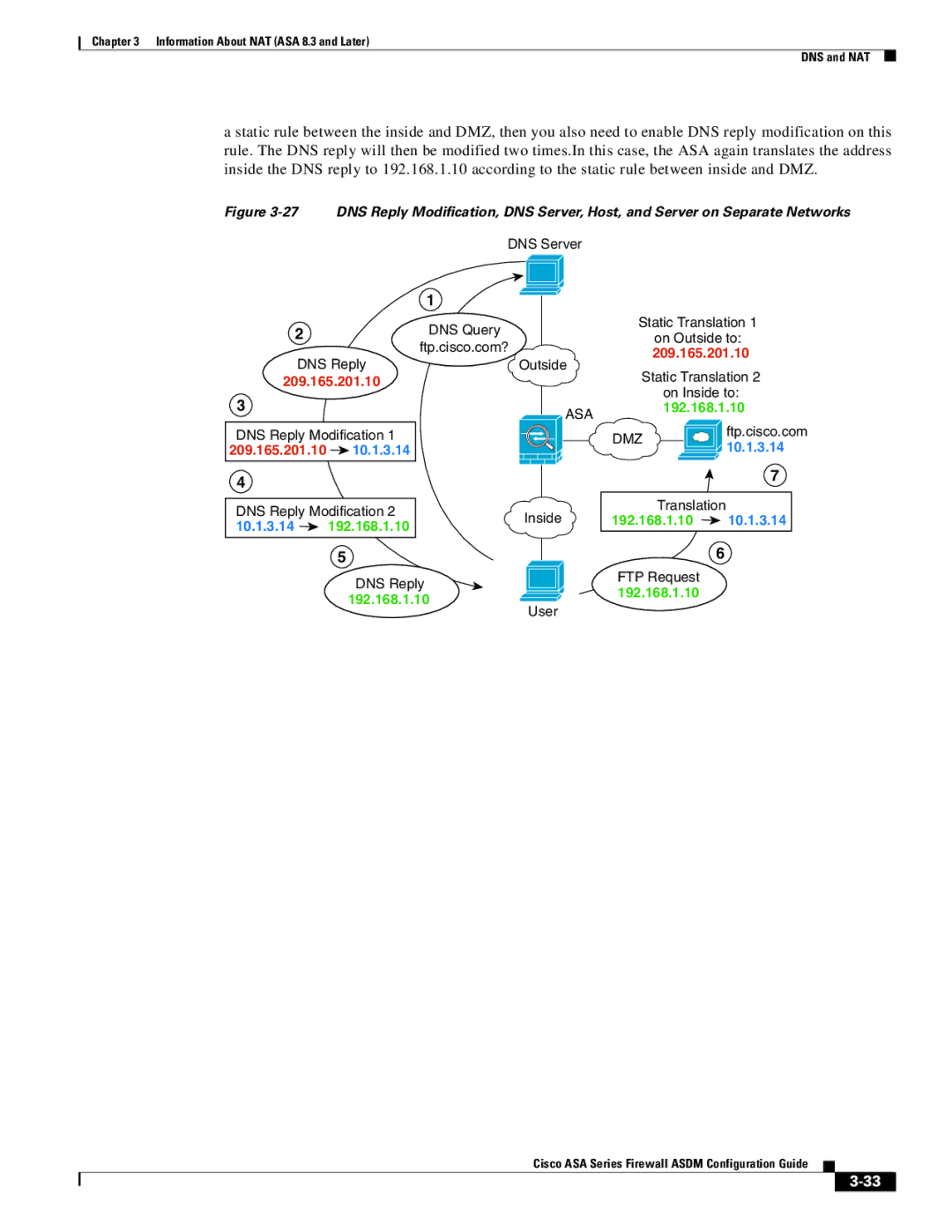 Cisco Systems ASA Services Module, ASA 5505, ASA 5545-X, ASA 5555-X, ASA 5585-X, ASA 5580 manual 192.168.1.10 