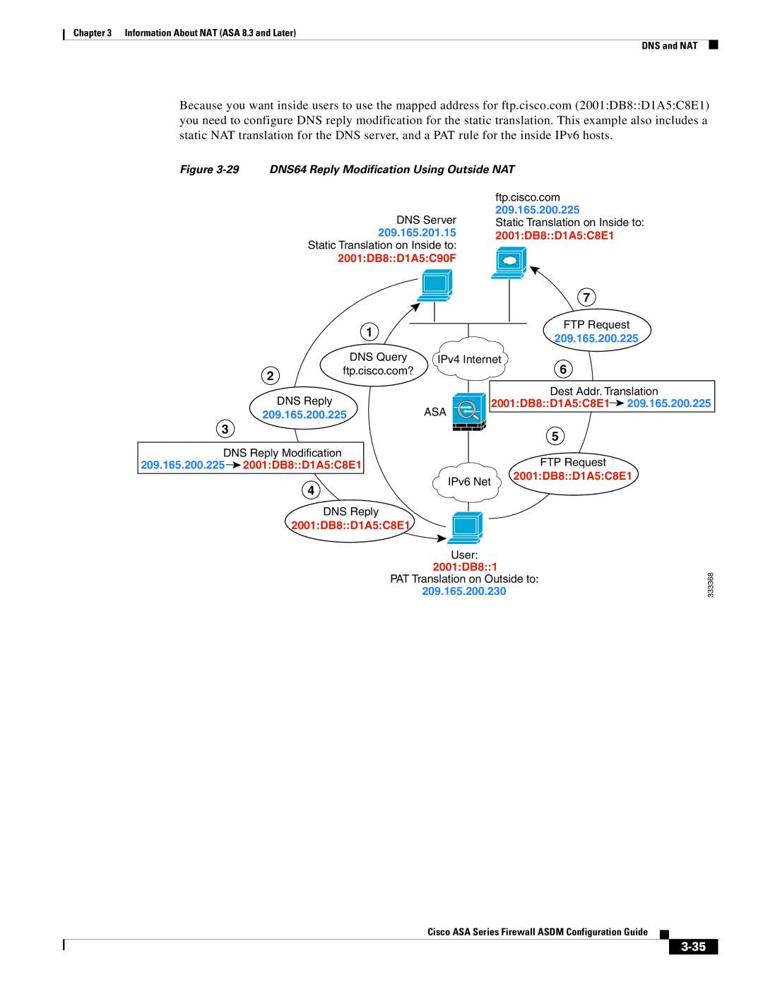 Cisco Systems ASA 5545-X, ASA 5505, ASA 5555-X, ASA 5585-X, ASA 5580, ASA Services Module manual 2001DB8D1A5C8E1 