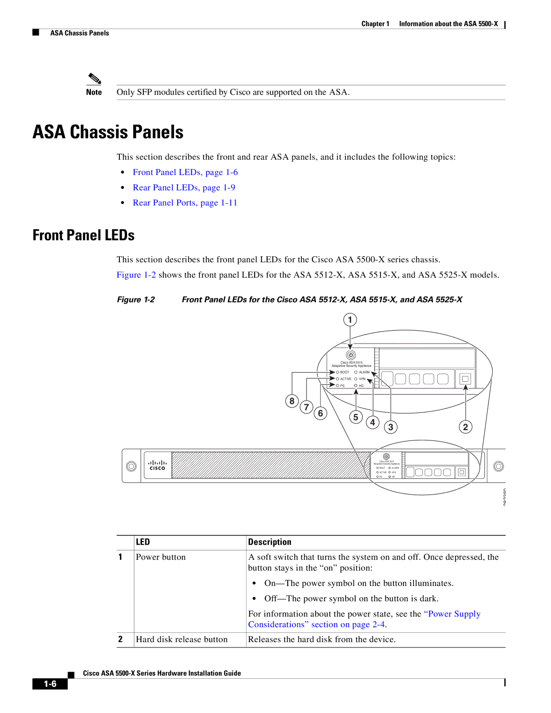 Cisco Systems ASA5515K9, kygjygcjgf, ASA5525IPSK9, ASA5512AW1YPR manual ASA Chassis Panels, Front Panel LEDs, Description 