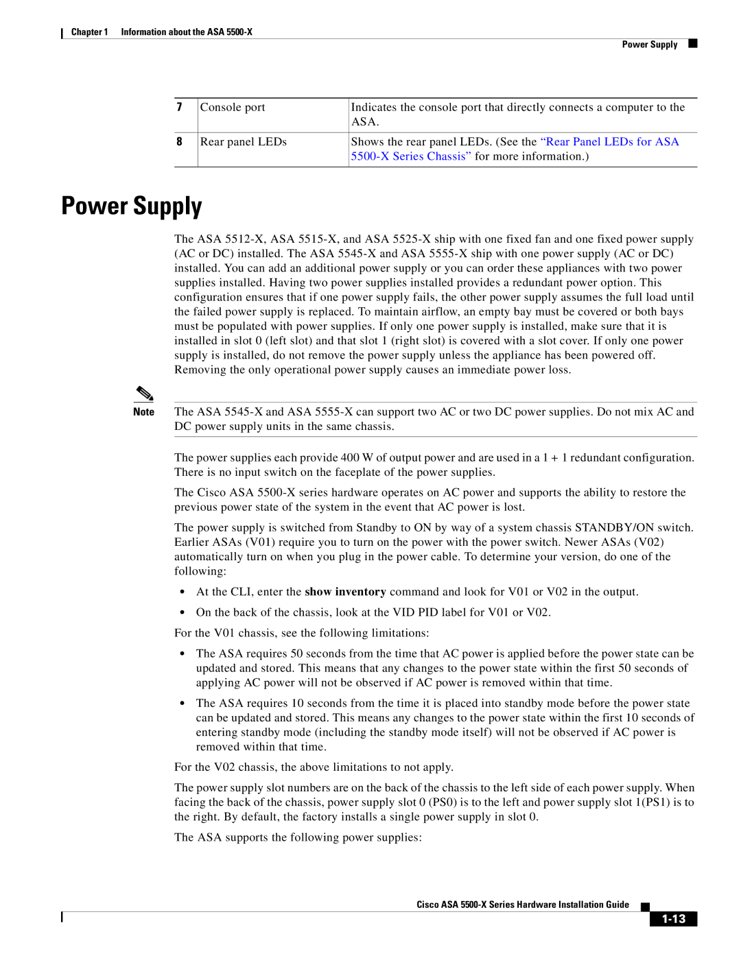 Cisco Systems ASA5525IPSK9, ASA5515K9, kygjygcjgf, ASA5512AW1YPR, ASA5555IPSK9 manual Power Supply 