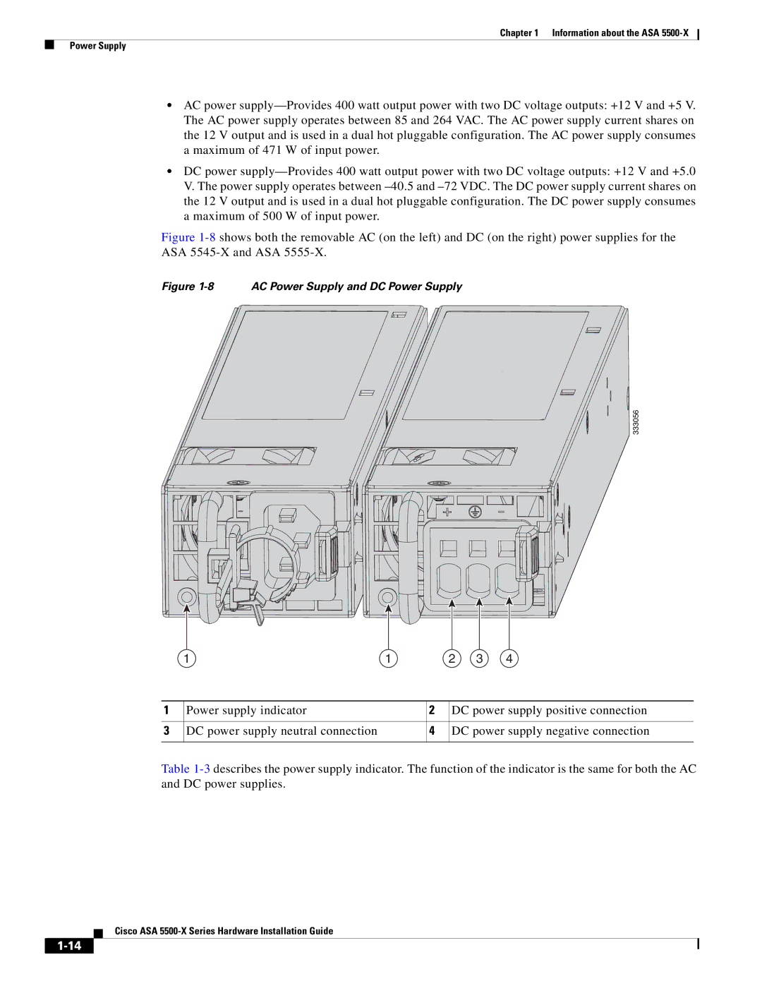 Cisco Systems ASA5512AW1YPR, ASA5515K9, kygjygcjgf, ASA5525IPSK9, ASA5555IPSK9 manual AC Power Supply and DC Power Supply 