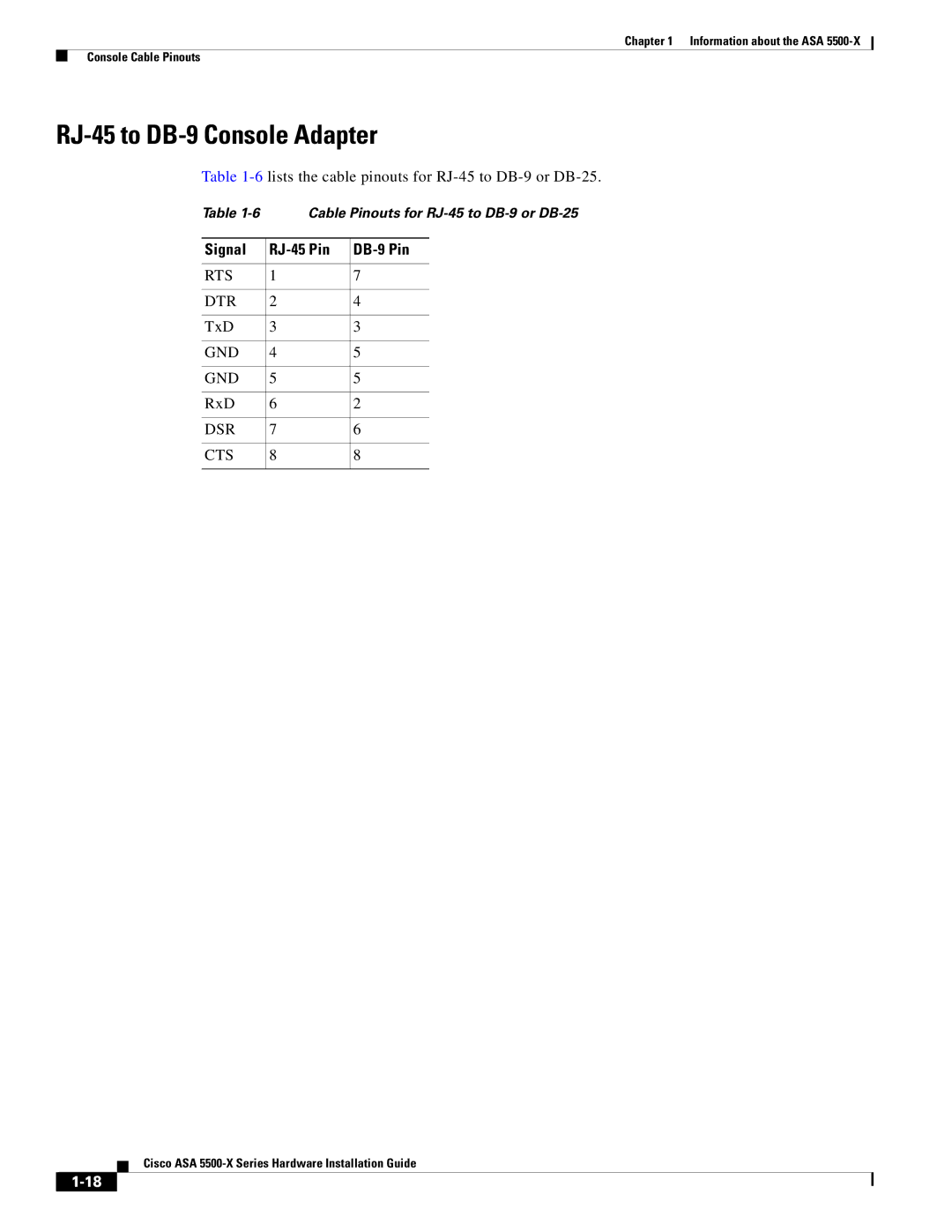 Cisco Systems ASA5525IPSK9, ASA5515K9, kygjygcjgf, ASA5512AW1YPR RJ-45 to DB-9 Console Adapter, Signal RJ-45 Pin DB-9 Pin 