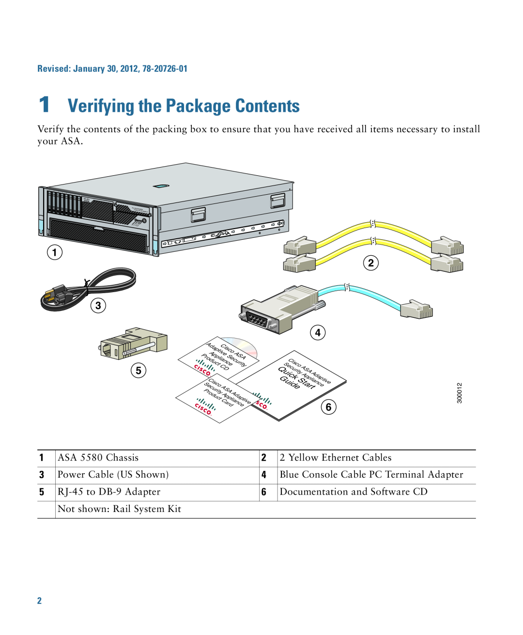 Cisco Systems 5585-X, ASA5585S60P60SK9, 5580 quick start Verifying the Package Contents 