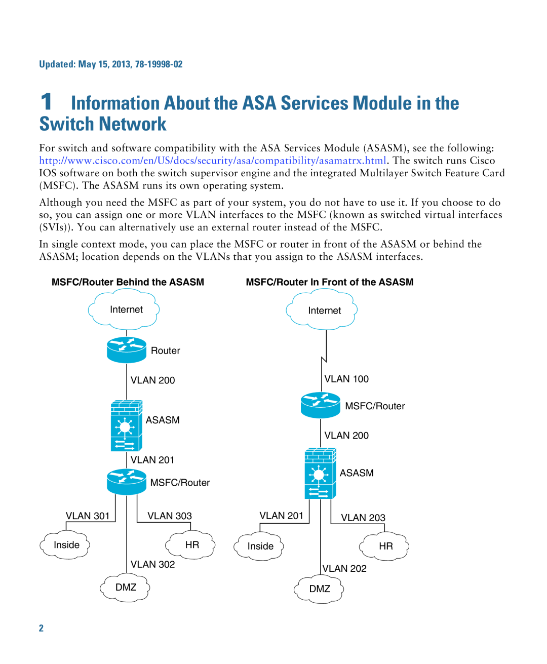 Cisco Systems ASASSMCSC10K9 Information About the ASA Services Module in the Switch Network, Updated May 15, 2013 