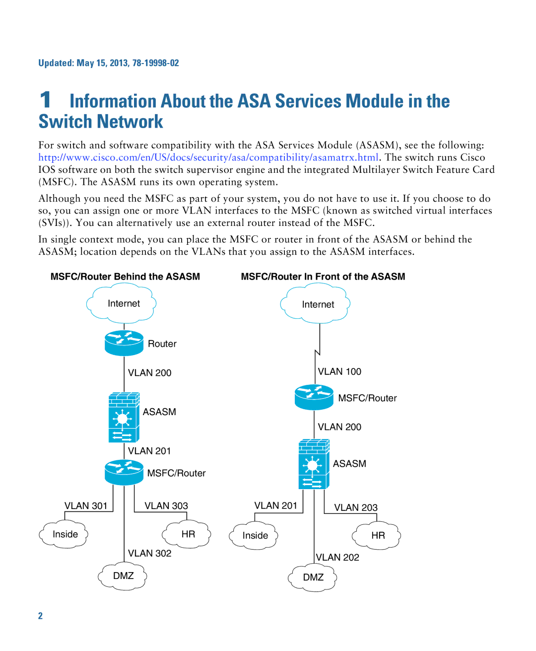 Cisco Systems ASASSMCSC10K9 quick start Updated May 15, 2013 