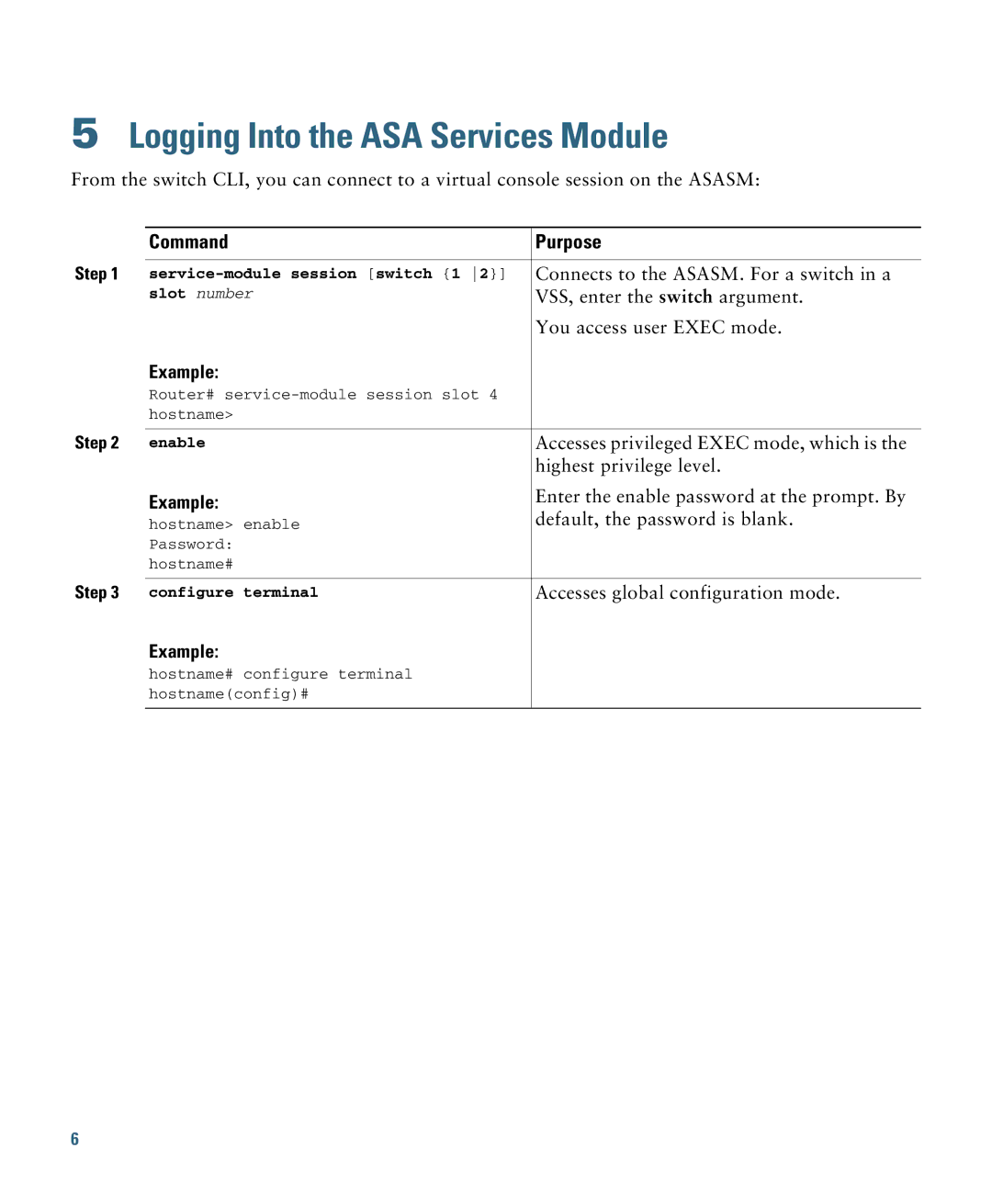 Cisco Systems ASASSMCSC10K9 quick start Logging Into the ASA Services Module 