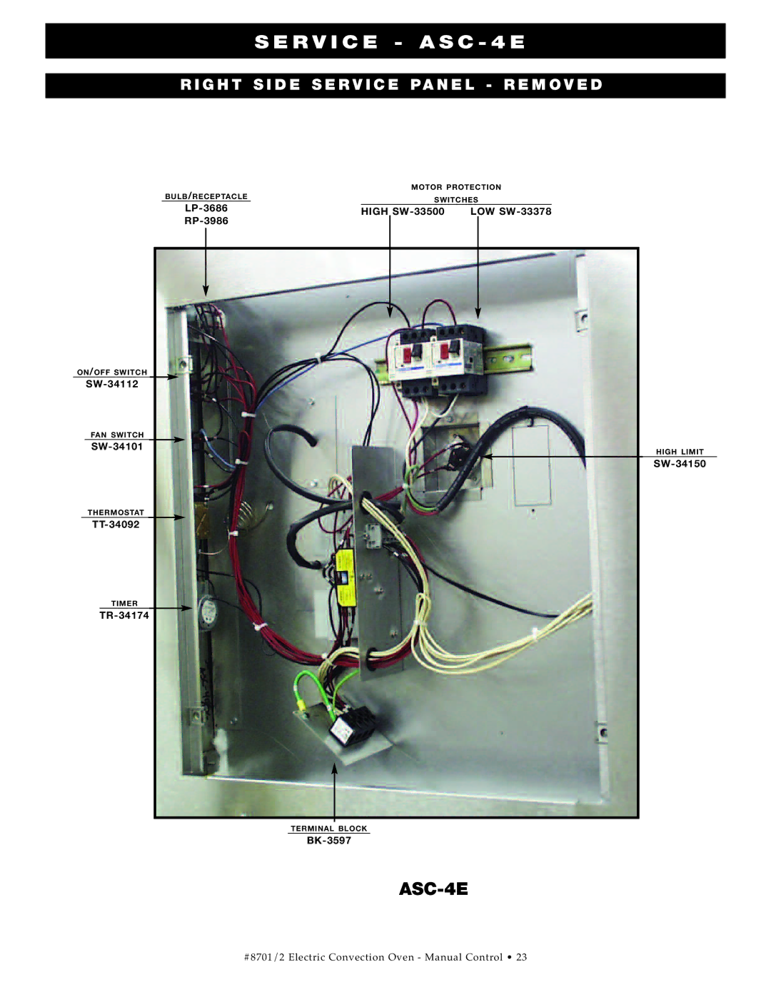 Cisco Systems ASC-2E, ASC-4E manual SE RVI CE a SC-4E, RIG HT SID E SE RV ICE Pane L RE MOV ED 