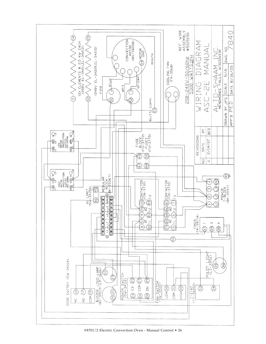 Cisco Systems ASC-4E, ASC-2E manual #8701/2 Electric Convection Oven Manual Control 