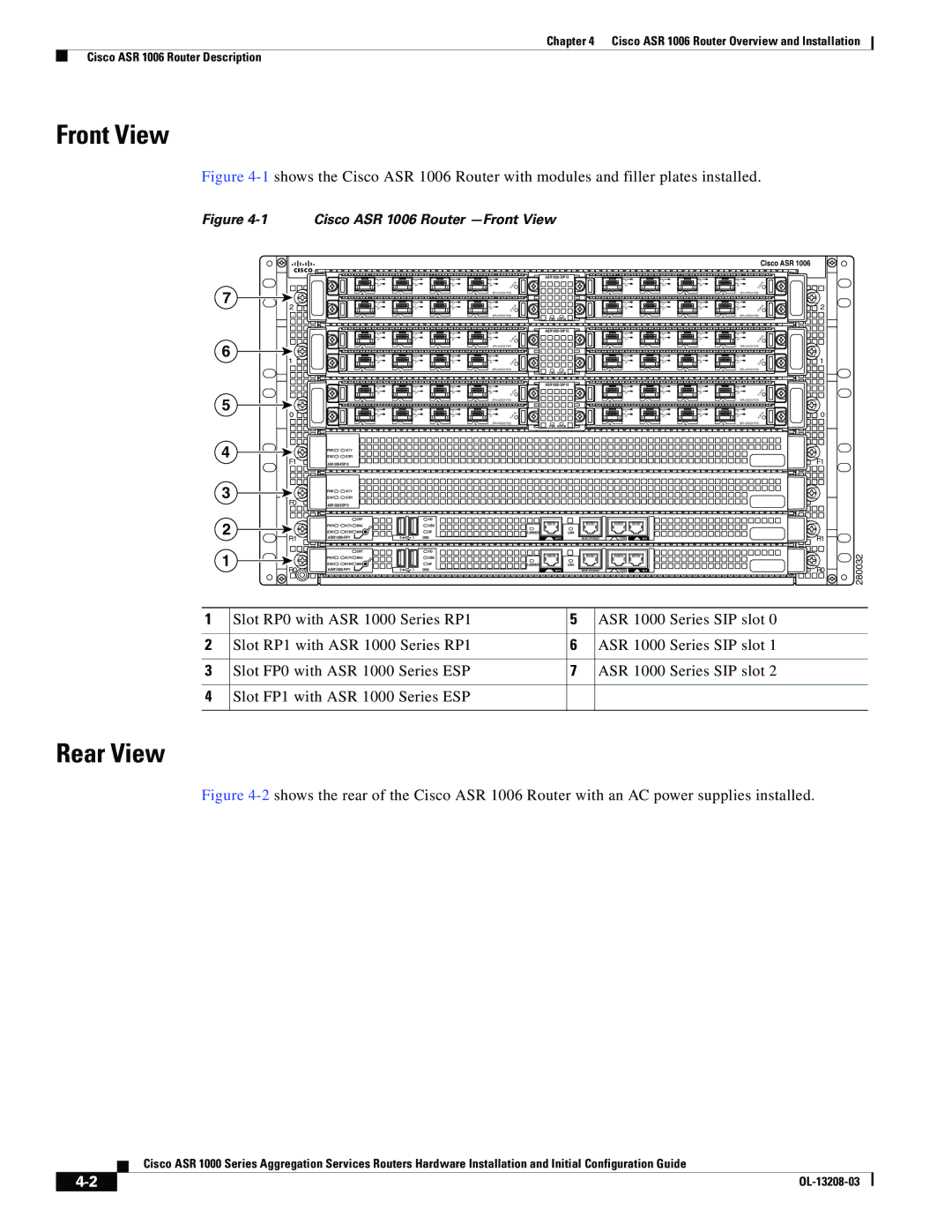 Cisco Systems ASR 1000 Series manual Front View, Rear View 