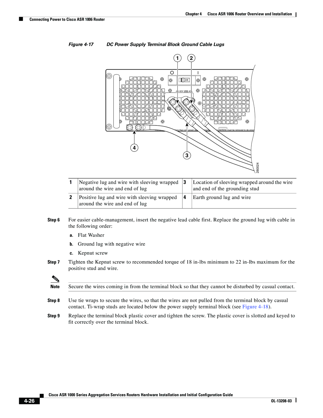 Cisco Systems ASR 1000 Series manual DC Power Supply Terminal Block Ground Cable Lugs 