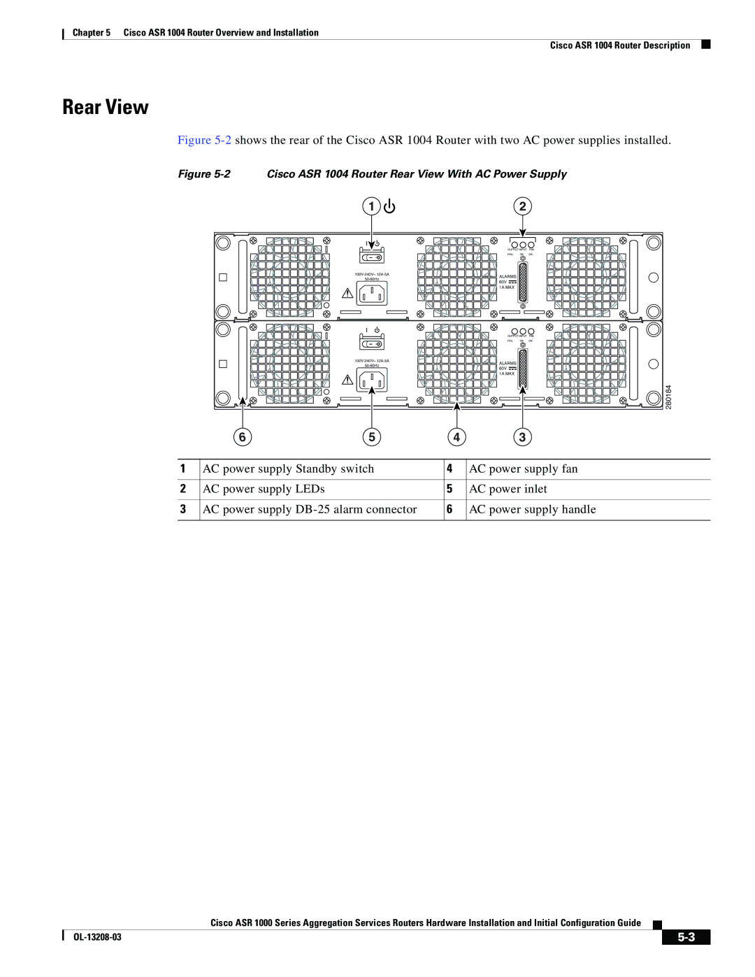 Cisco Systems ASR 1000 Series manual Cisco ASR 1004 Router Rear View With AC Power Supply 