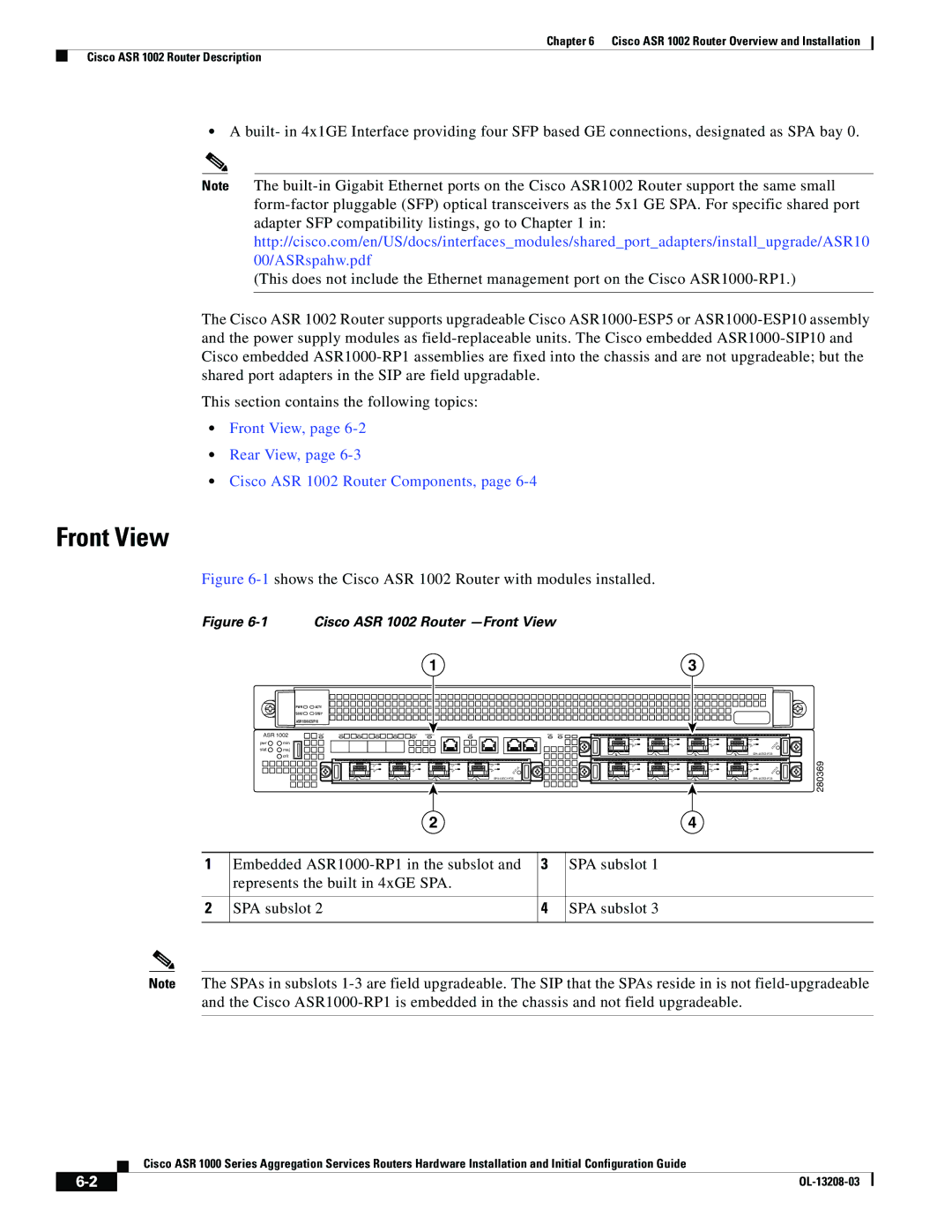 Cisco Systems ASR 1000 Series manual Front View, Rear View, Cisco ASR 1002 Router Components 