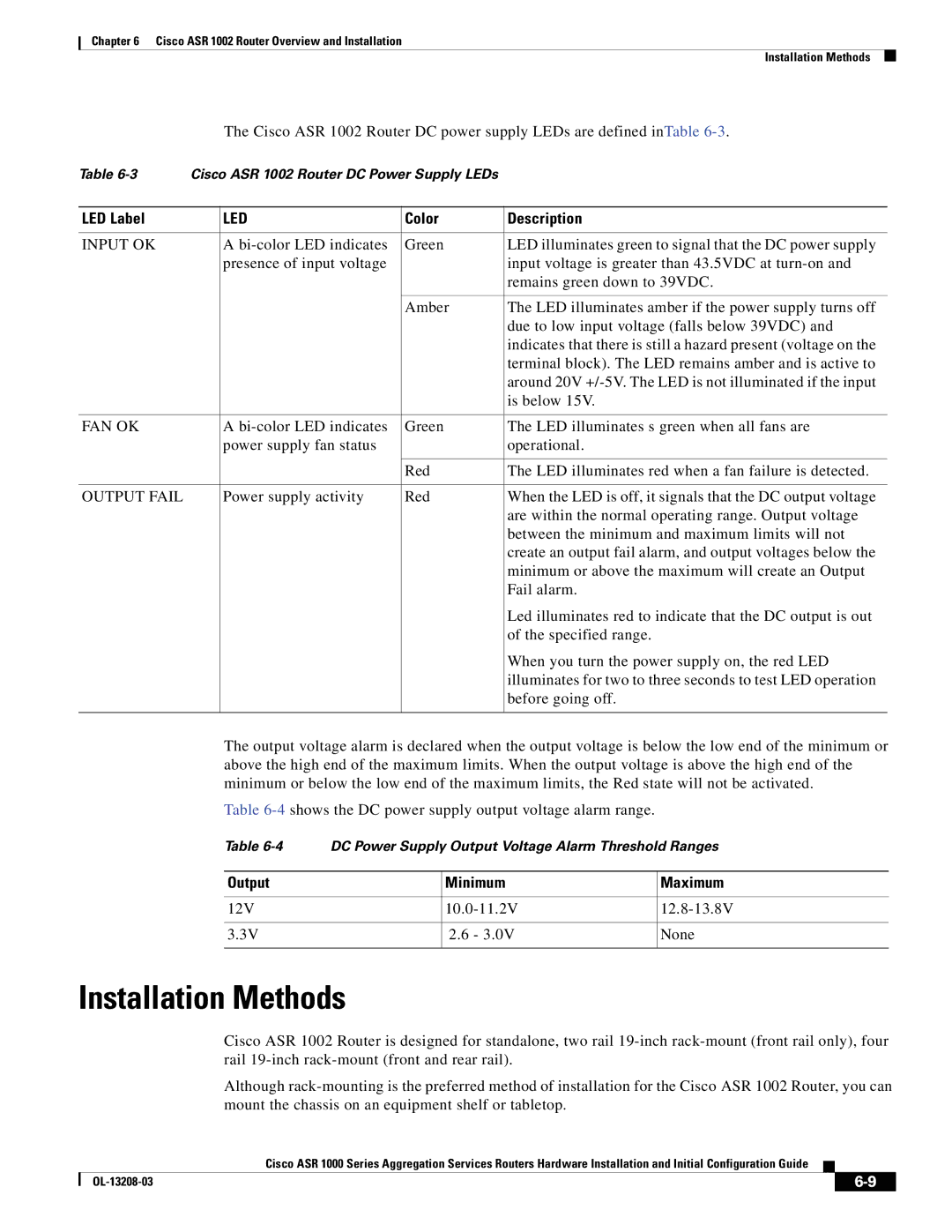 Cisco Systems ASR 1000 Series manual Output Minimum Maximum, 12V 10.0-11.2V 12.8-13.8V None 