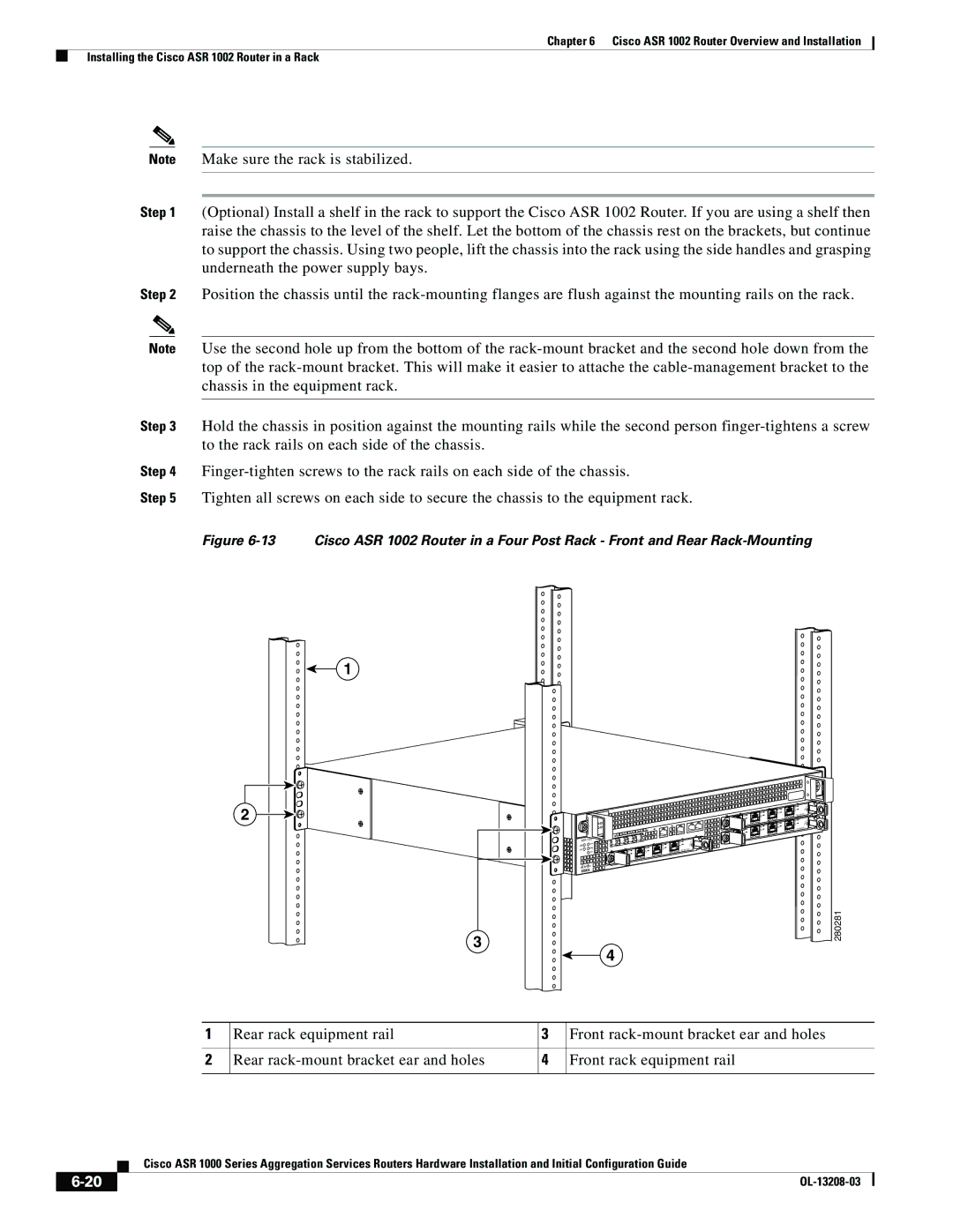 Cisco Systems ASR 1000 Series manual 280281 