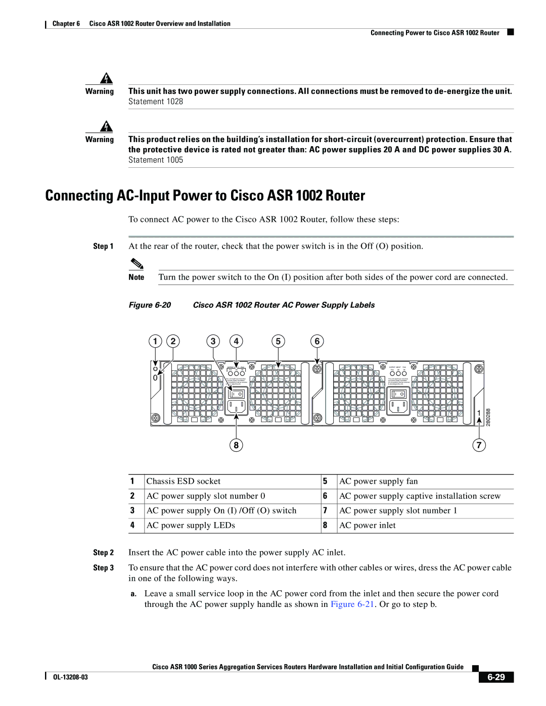 Cisco Systems ASR 1000 Series manual Connecting AC-Input Power to Cisco ASR 1002 Router 