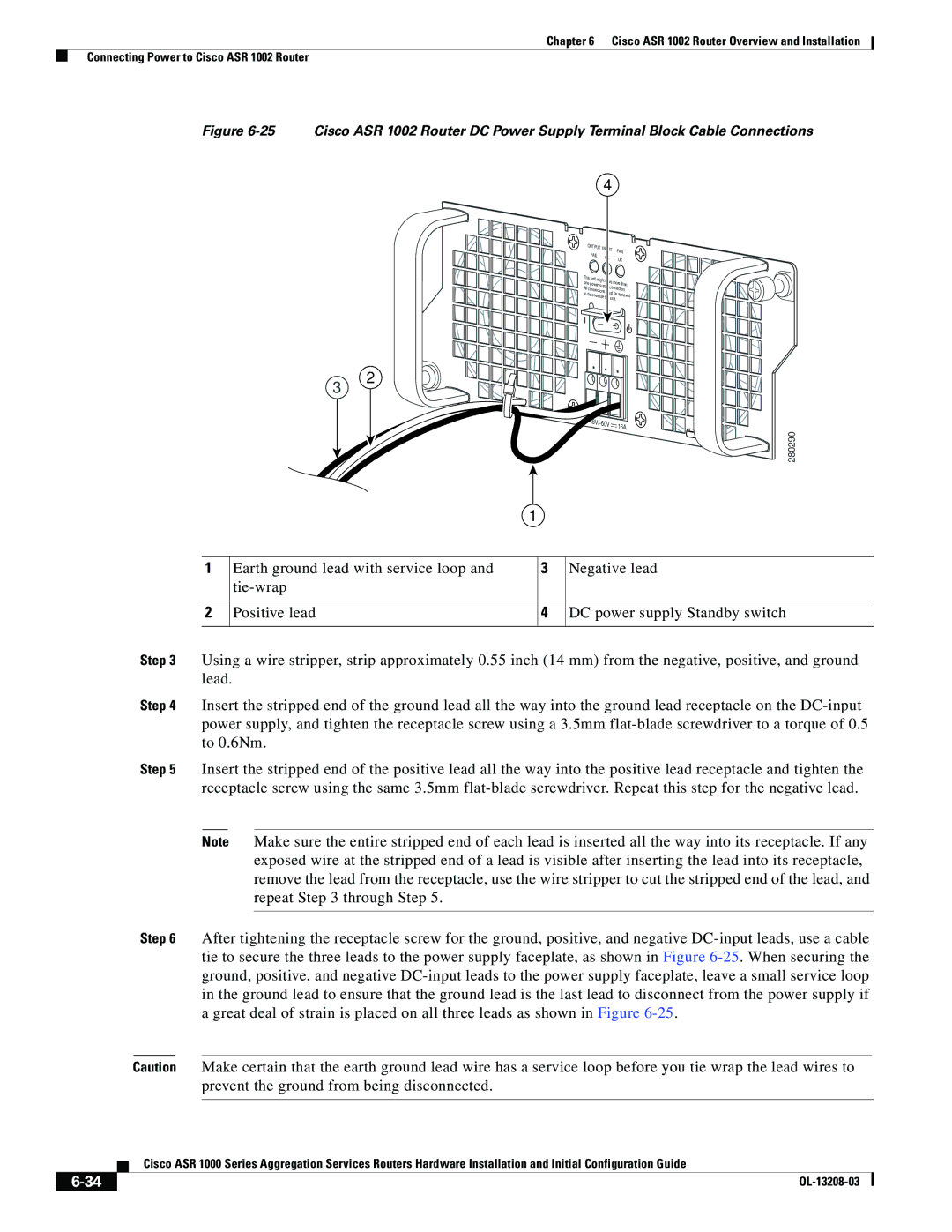 Cisco Systems ASR 1000 Series manual 280290 