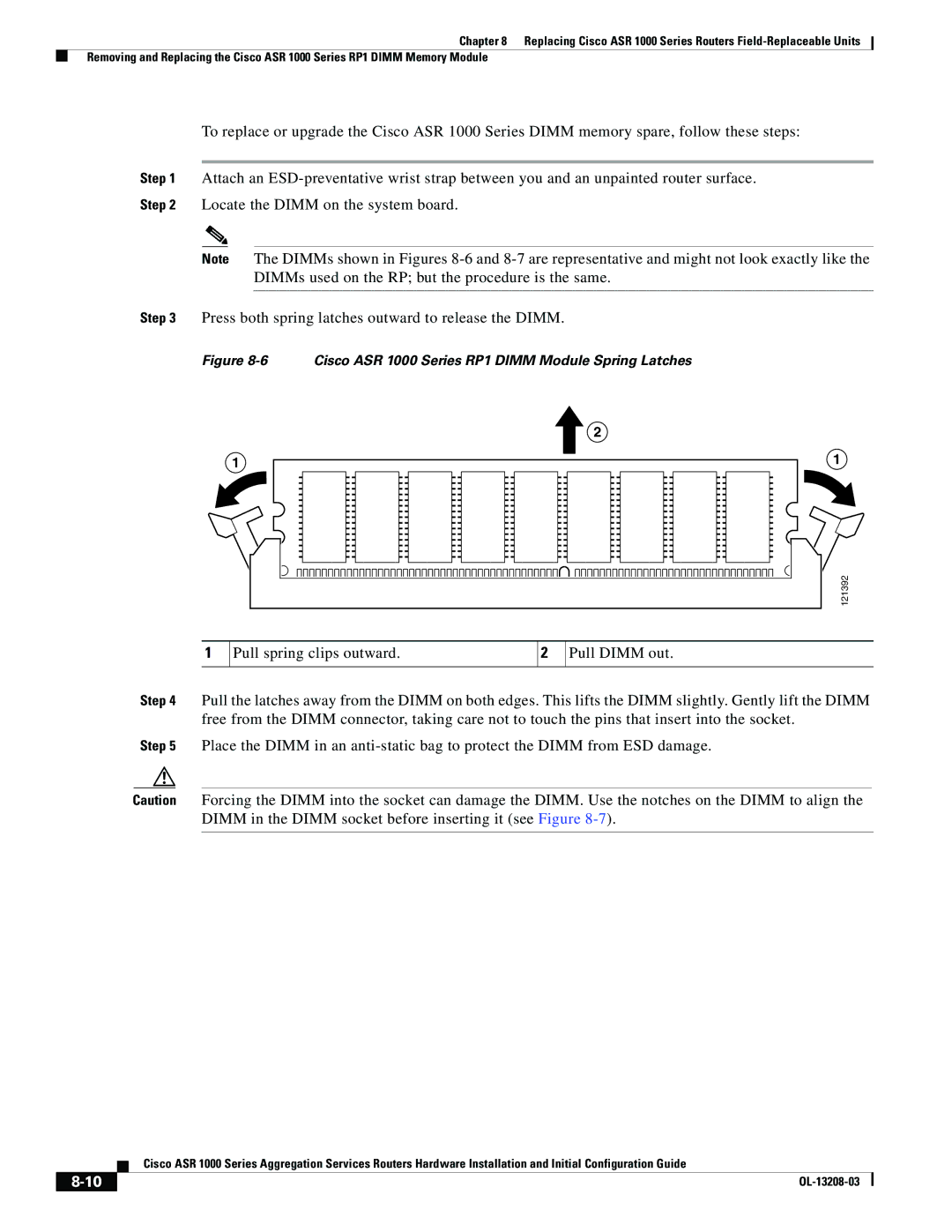 Cisco Systems manual Cisco ASR 1000 Series RP1 Dimm Module Spring Latches 