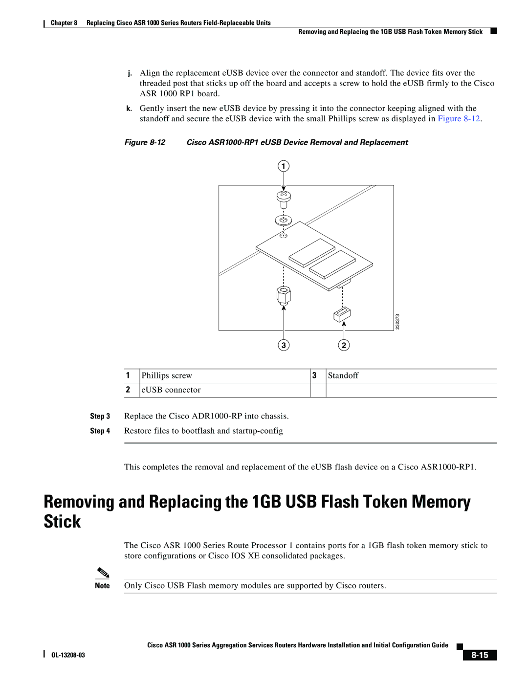 Cisco Systems ASR 1000 Series manual Removing and Replacing the 1GB USB Flash Token Memory Stick 