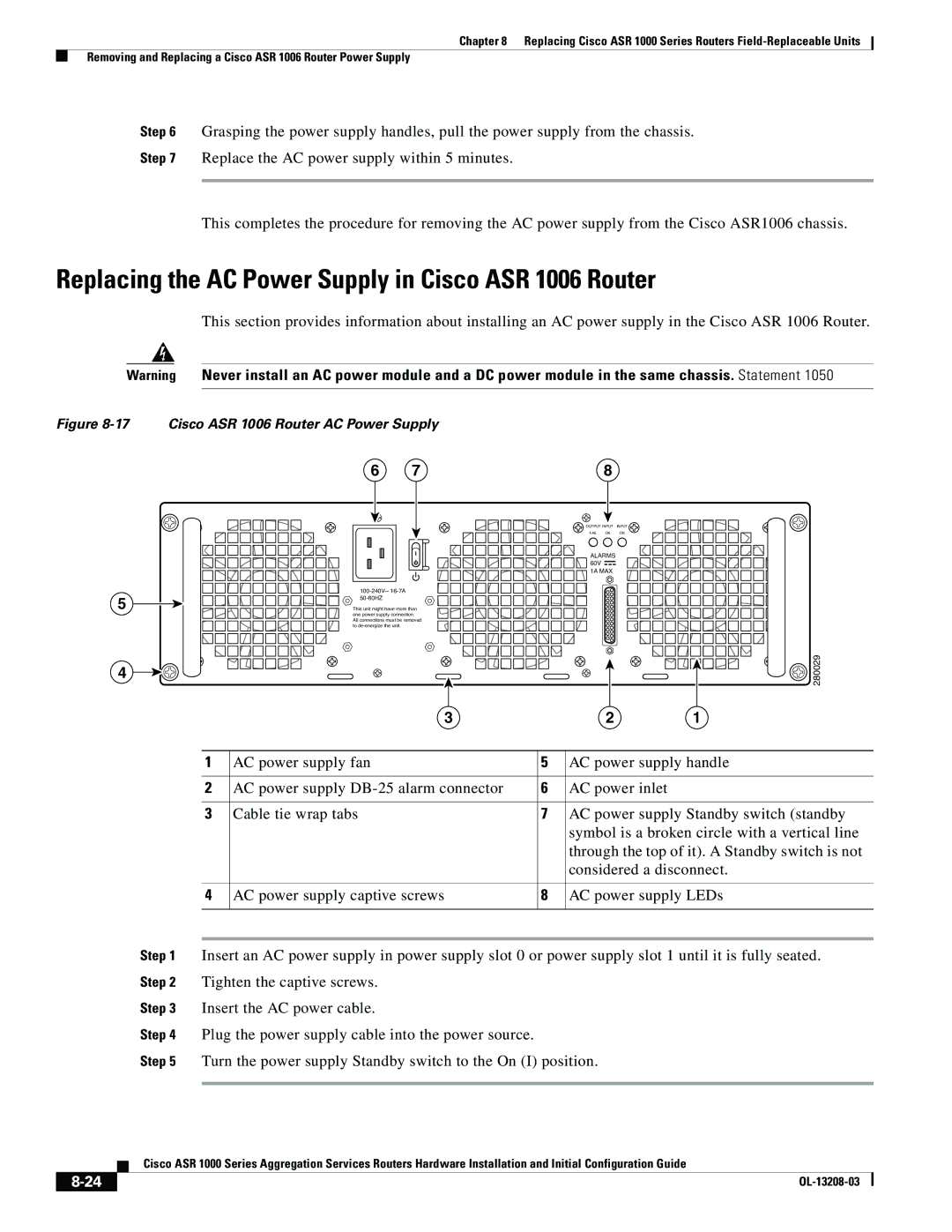 Cisco Systems ASR 1000 Series manual Replacing the AC Power Supply in Cisco ASR 1006 Router, Insert the AC power cable 