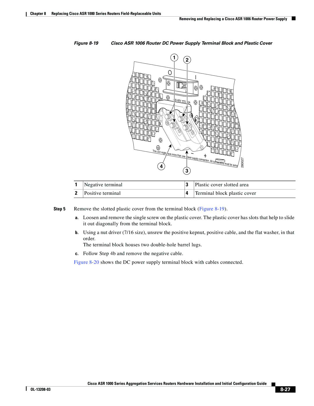 Cisco Systems ASR 1000 Series manual 48/-60V 