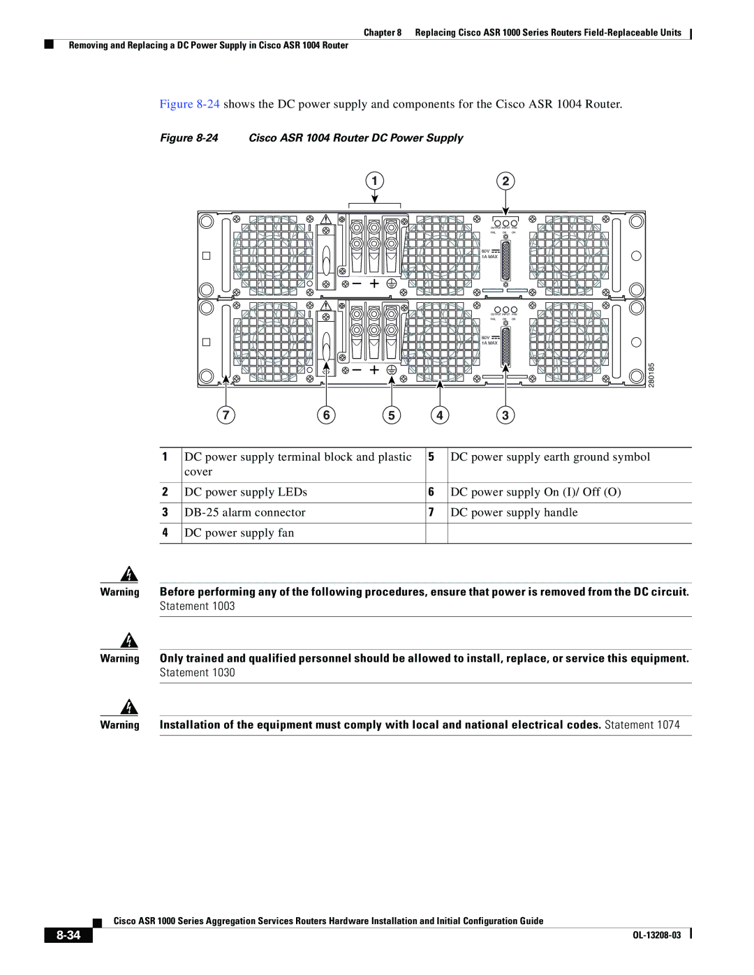 Cisco Systems ASR 1000 Series manual Cisco ASR 1004 Router DC Power Supply 