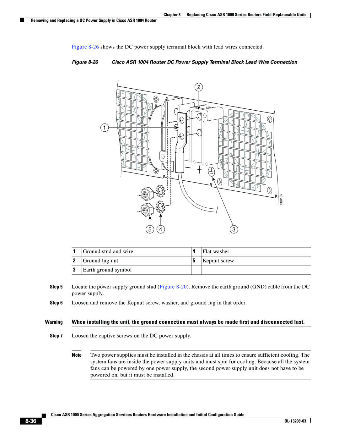 Cisco Systems ASR 1000 Series manual OL-13208-03 