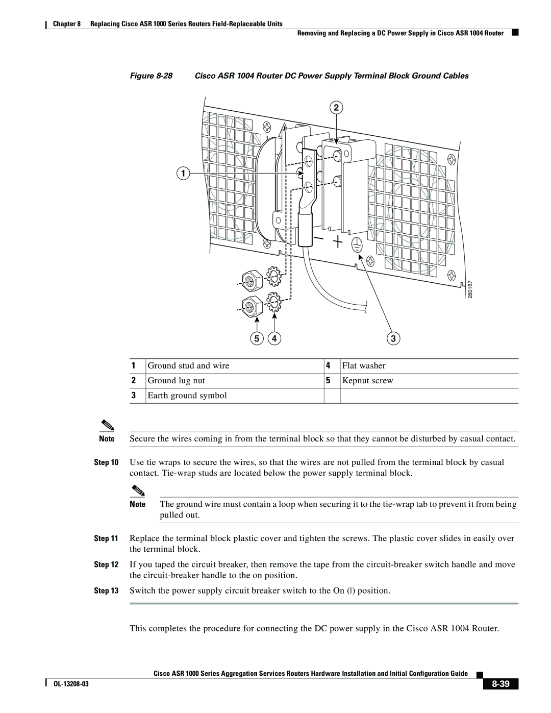 Cisco Systems ASR 1000 Series manual 280187 