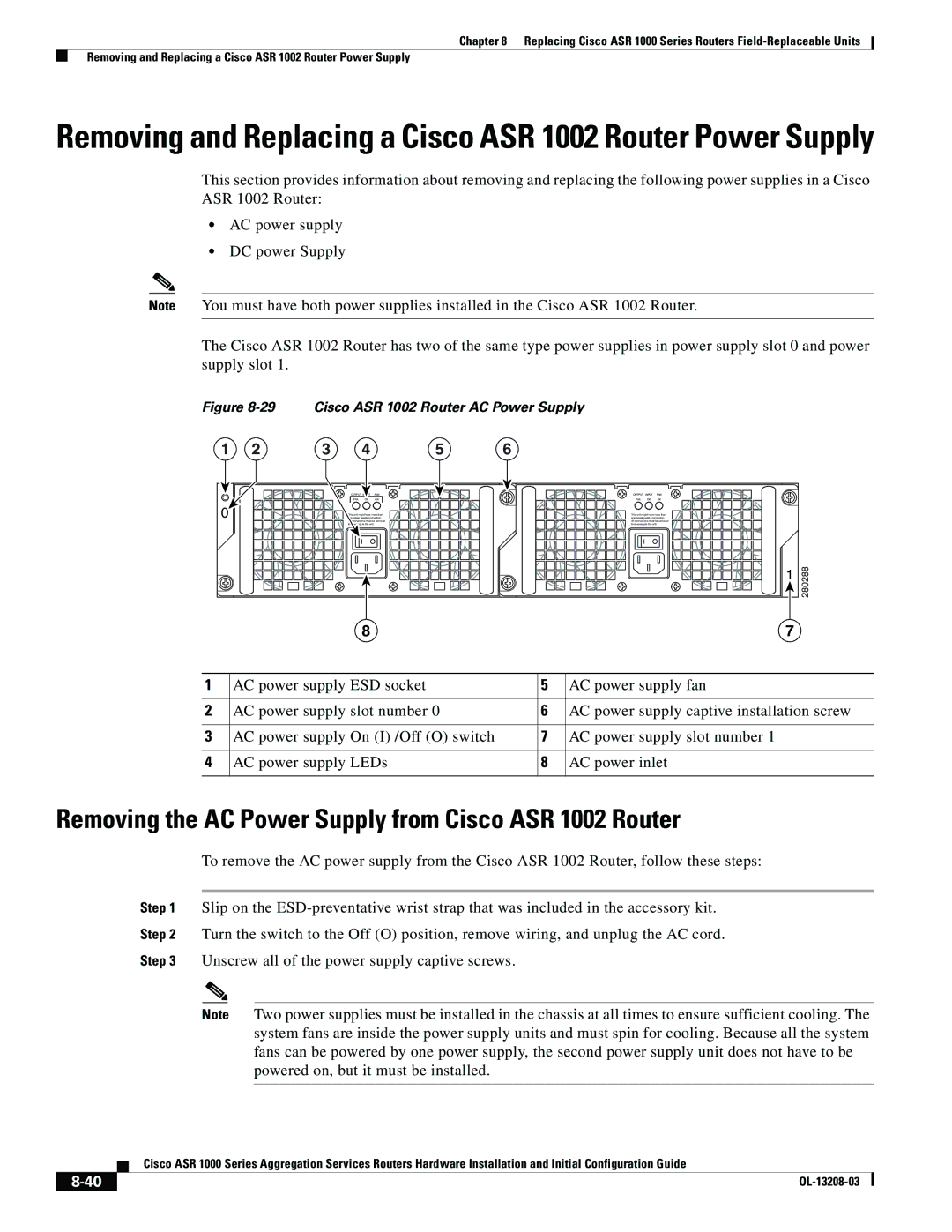 Cisco Systems ASR 1000 Series manual Removing and Replacing a Cisco ASR 1002 Router Power Supply 