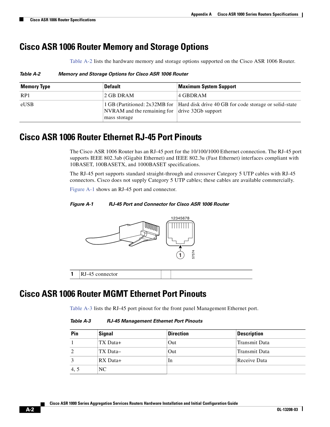 Cisco Systems ASR 1000 Series Cisco ASR 1006 Router Memory and Storage Options, Memory Type Default Maximum System Support 