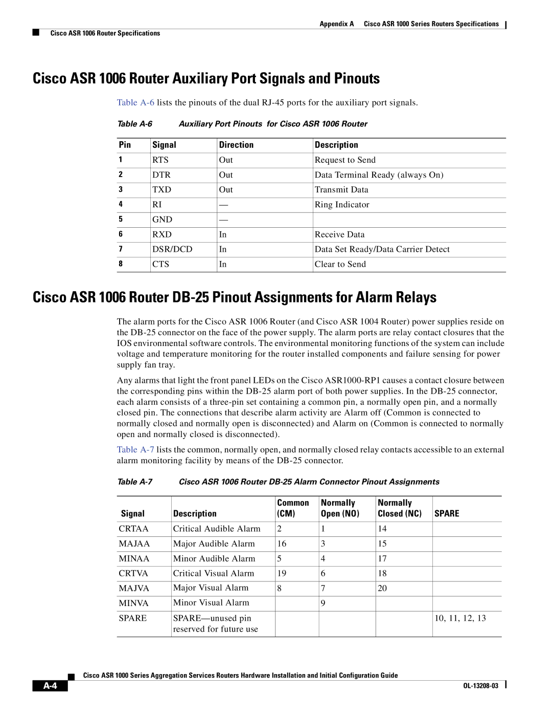 Cisco Systems ASR 1000 Series manual Cisco ASR 1006 Router Auxiliary Port Signals and Pinouts 