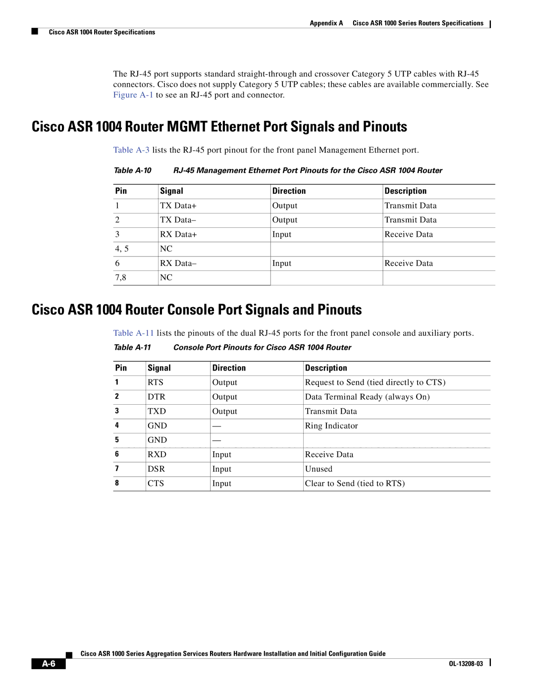 Cisco Systems ASR 1000 Series manual Cisco ASR 1004 Router Console Port Signals and Pinouts 