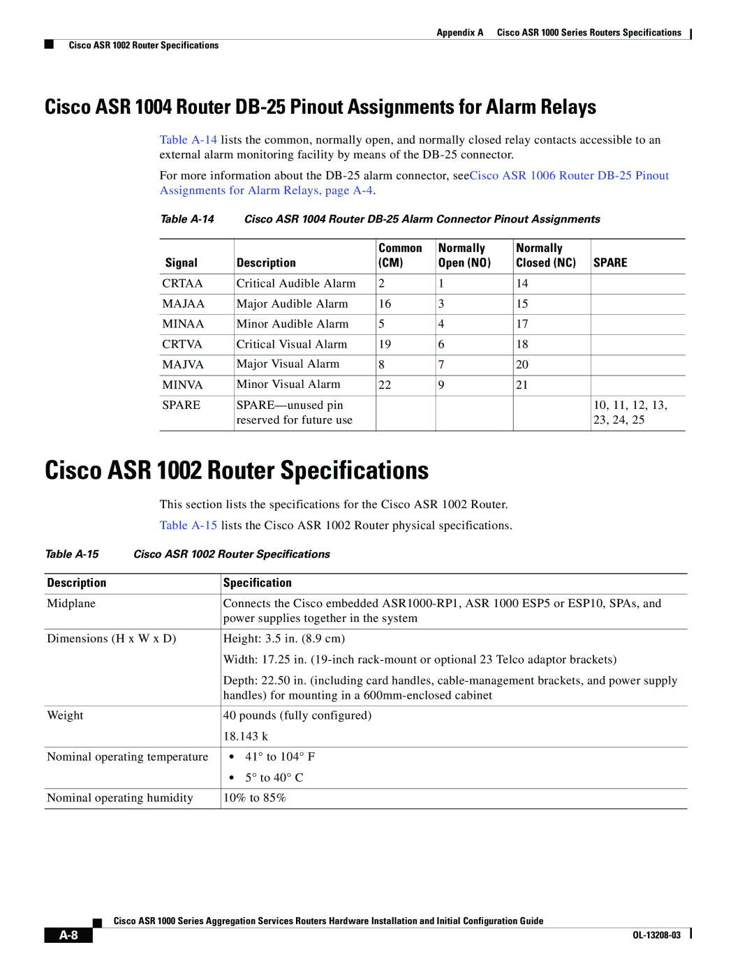 Cisco Systems ASR 1000 Series manual Cisco ASR 1002 Router Specifications 