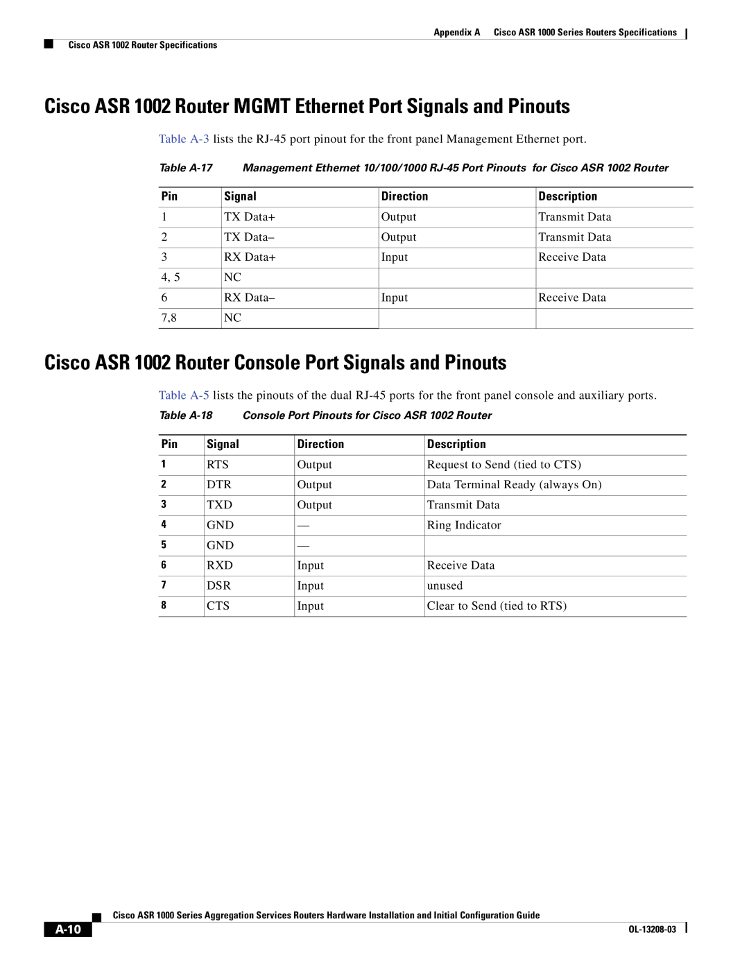 Cisco Systems ASR 1000 Series Cisco ASR 1002 Router Console Port Signals and Pinouts, Output Request to Send tied to CTS 