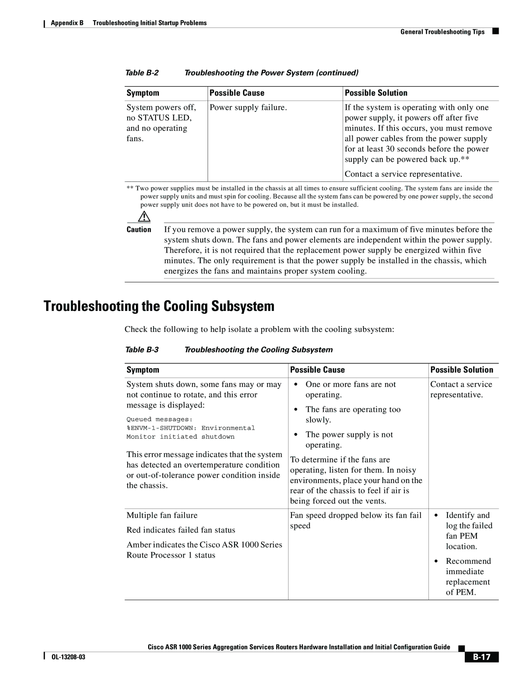 Cisco Systems ASR 1000 Series Troubleshooting the Cooling Subsystem, Symptom Possible Cause, Slowly, Power supply is not 