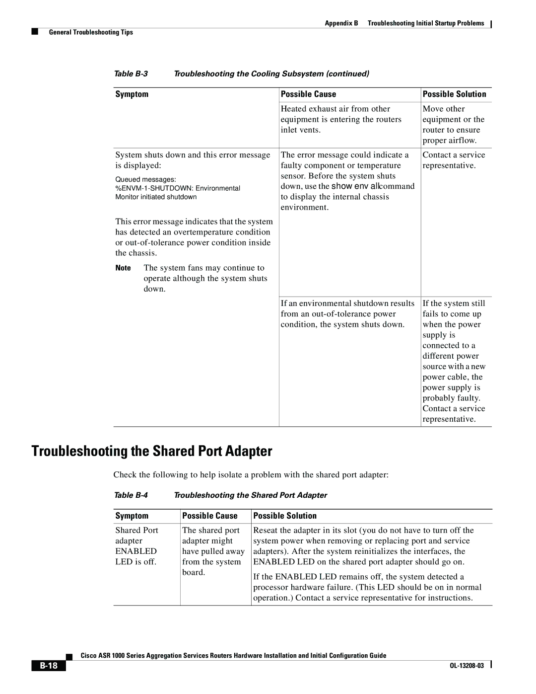 Cisco Systems ASR 1000 Series manual Troubleshooting the Shared Port Adapter, Enabled 