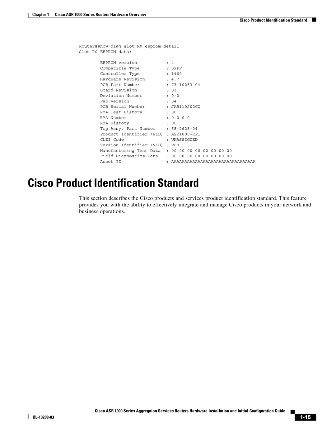 Cisco Systems ASR 1000 Series manual Cisco Product Identification Standard, Unassigned 