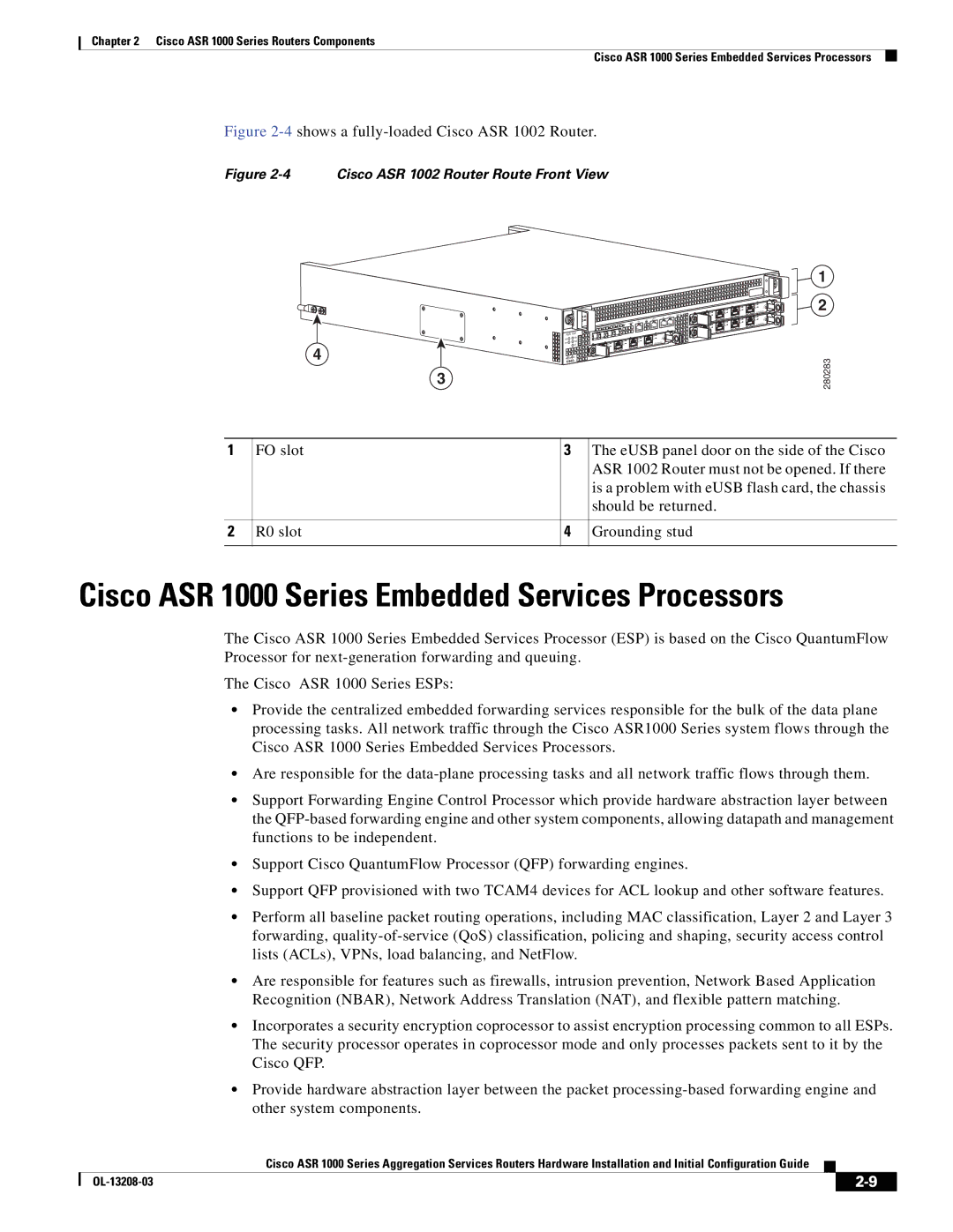 Cisco Systems manual Cisco ASR 1000 Series Embedded Services Processors, 4shows a fully-loaded Cisco ASR 1002 Router 