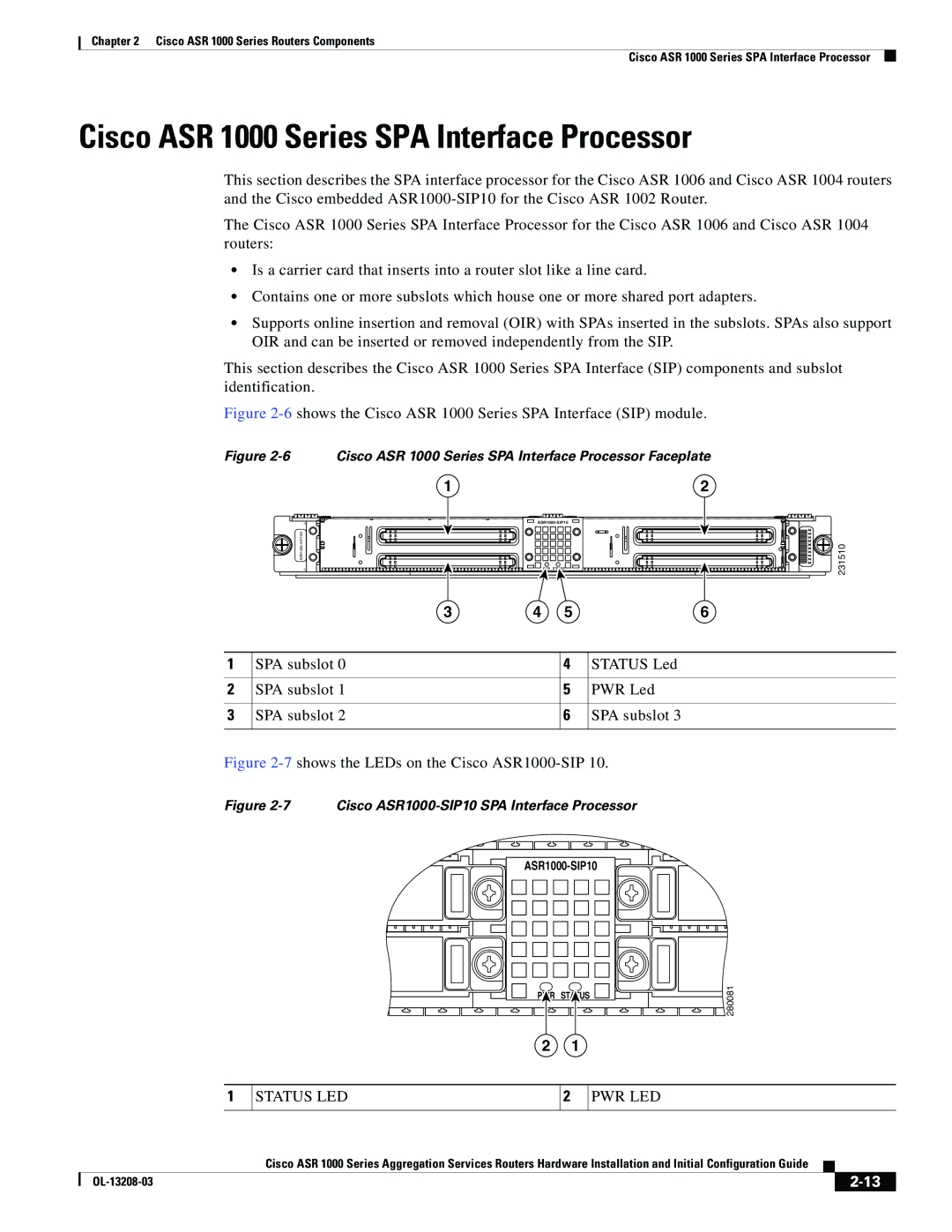 Cisco Systems manual Cisco ASR 1000 Series SPA Interface Processor, SPA subslot Status Led PWR Led, Status LED PWR LED 