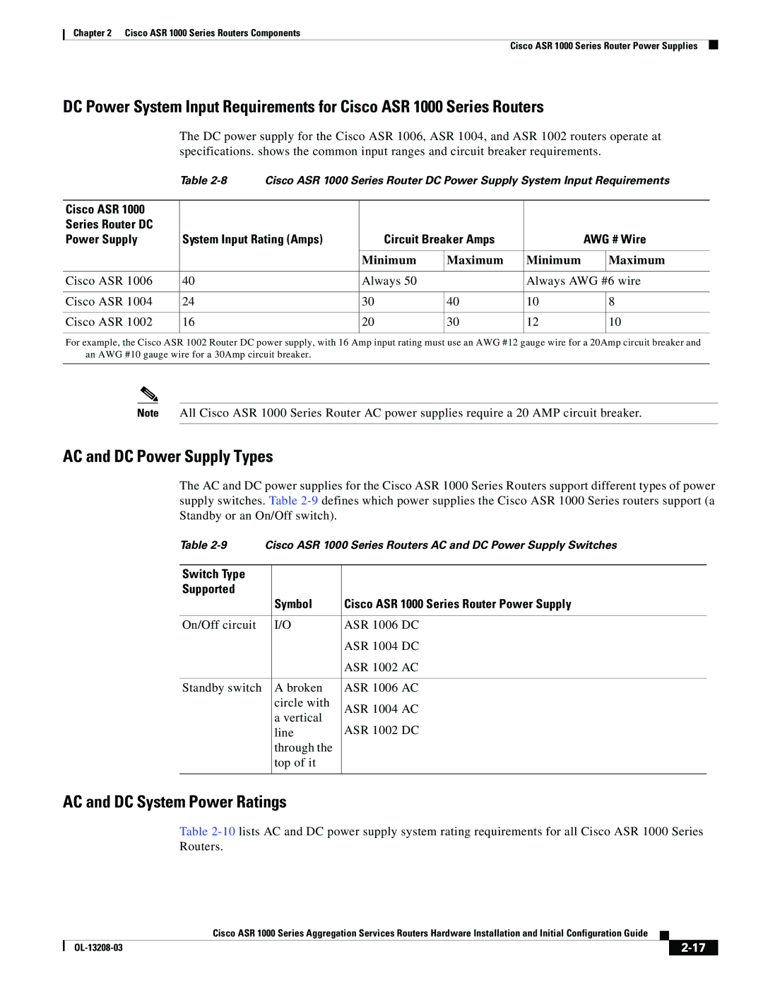 Cisco Systems ASR 1000 Series manual AC and DC Power Supply Types, AC and DC System Power Ratings 