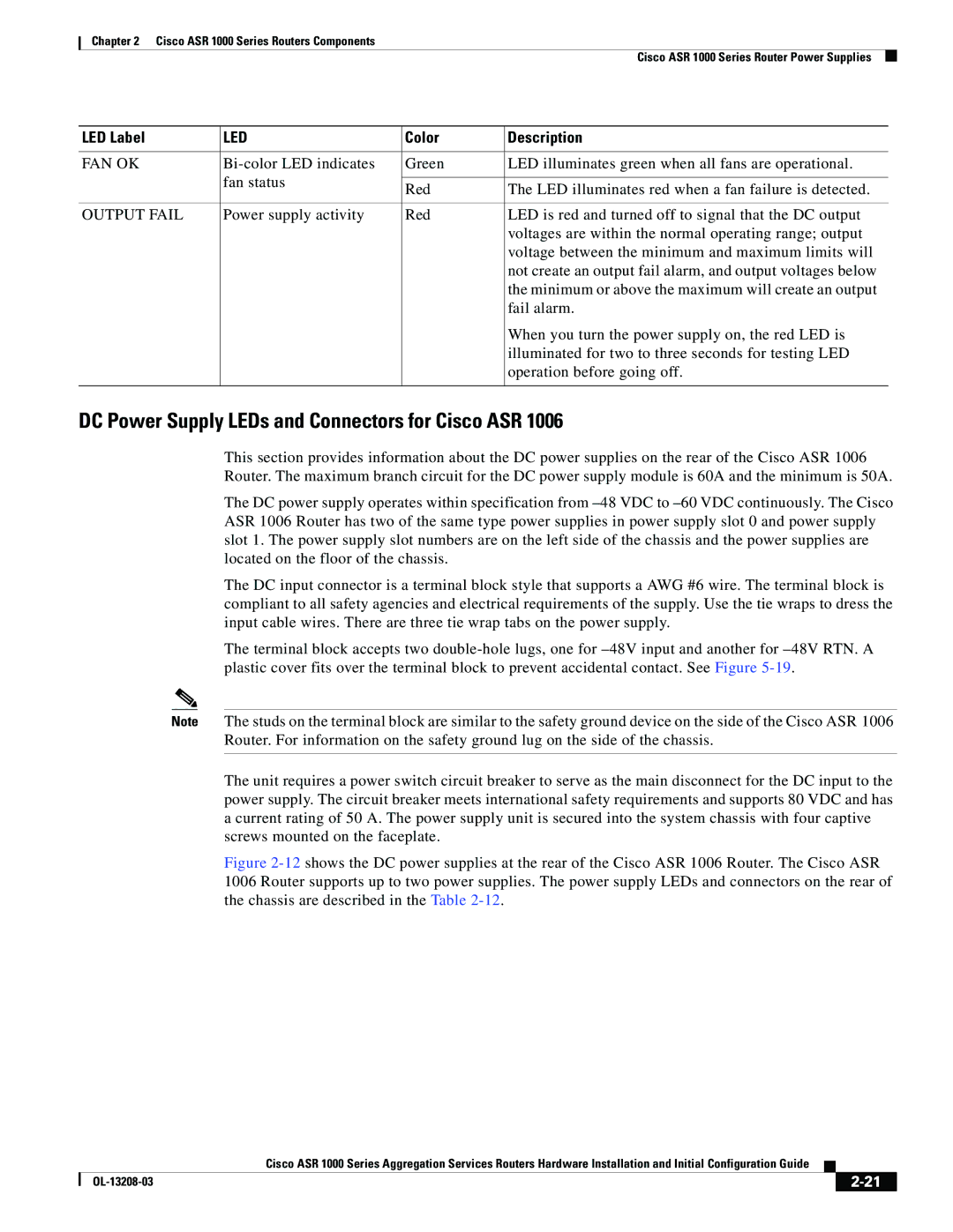 Cisco Systems ASR 1000 Series manual DC Power Supply LEDs and Connectors for Cisco ASR, Fan Ok, Output Fail 