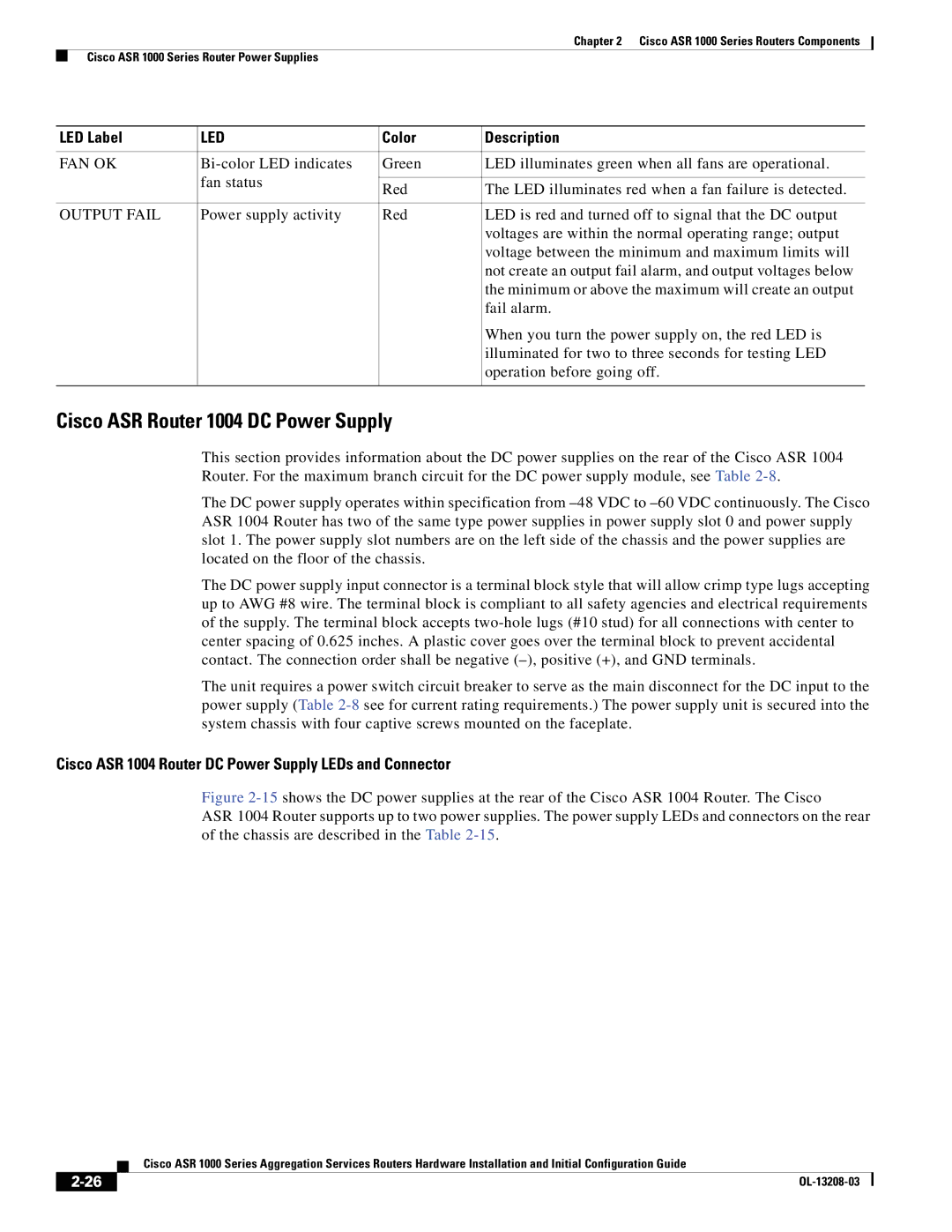 Cisco Systems ASR 1000 Series manual Cisco ASR Router 1004 DC Power Supply 