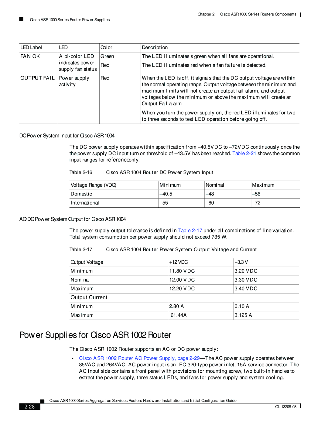 Cisco Systems ASR 1000 Series manual Power Supplies for Cisco ASR 1002 Router, Voltage Range VDC Minimum, Maximum 