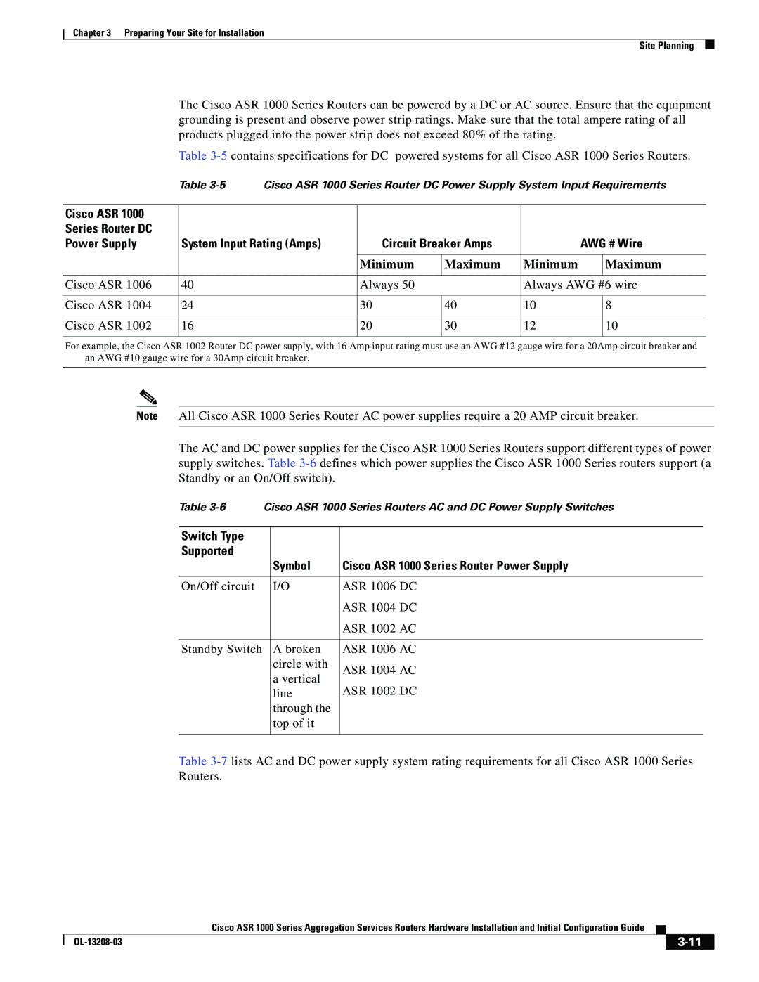 Cisco Systems ASR 1000 Series manual Minimum Maximum 