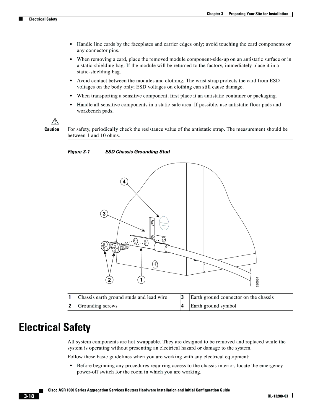 Cisco Systems ASR 1000 Series manual Electrical Safety, ESD Chassis Grounding Stud 