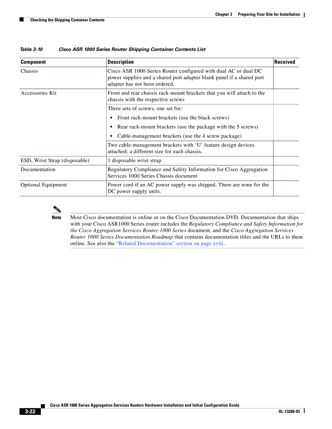 Cisco Systems ASR 1000 Series manual Component Description Received 