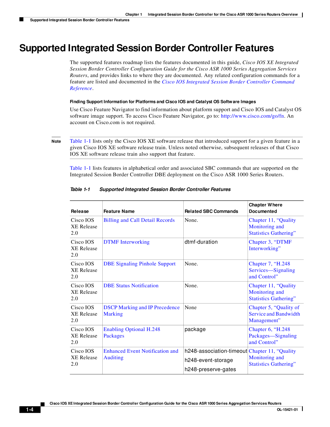 Cisco Systems ASR 1000 manual Supported Integrated Session Border Controller Features 