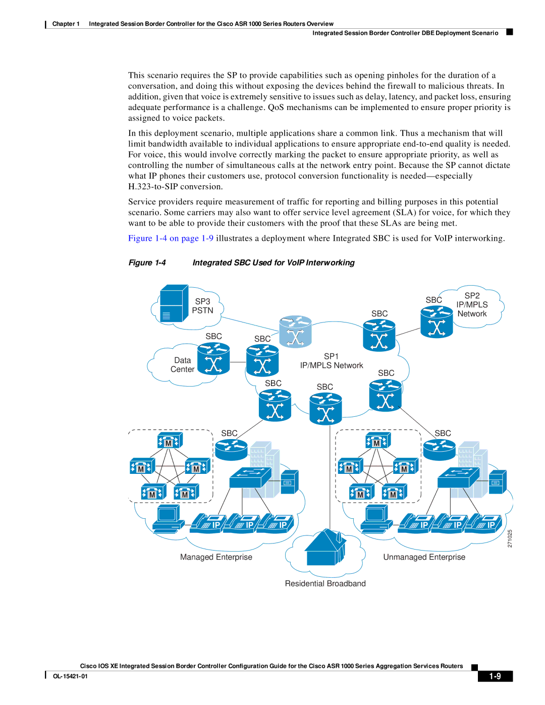 Cisco Systems ASR 1000 manual Integrated SBC Used for VoIP Interworking 