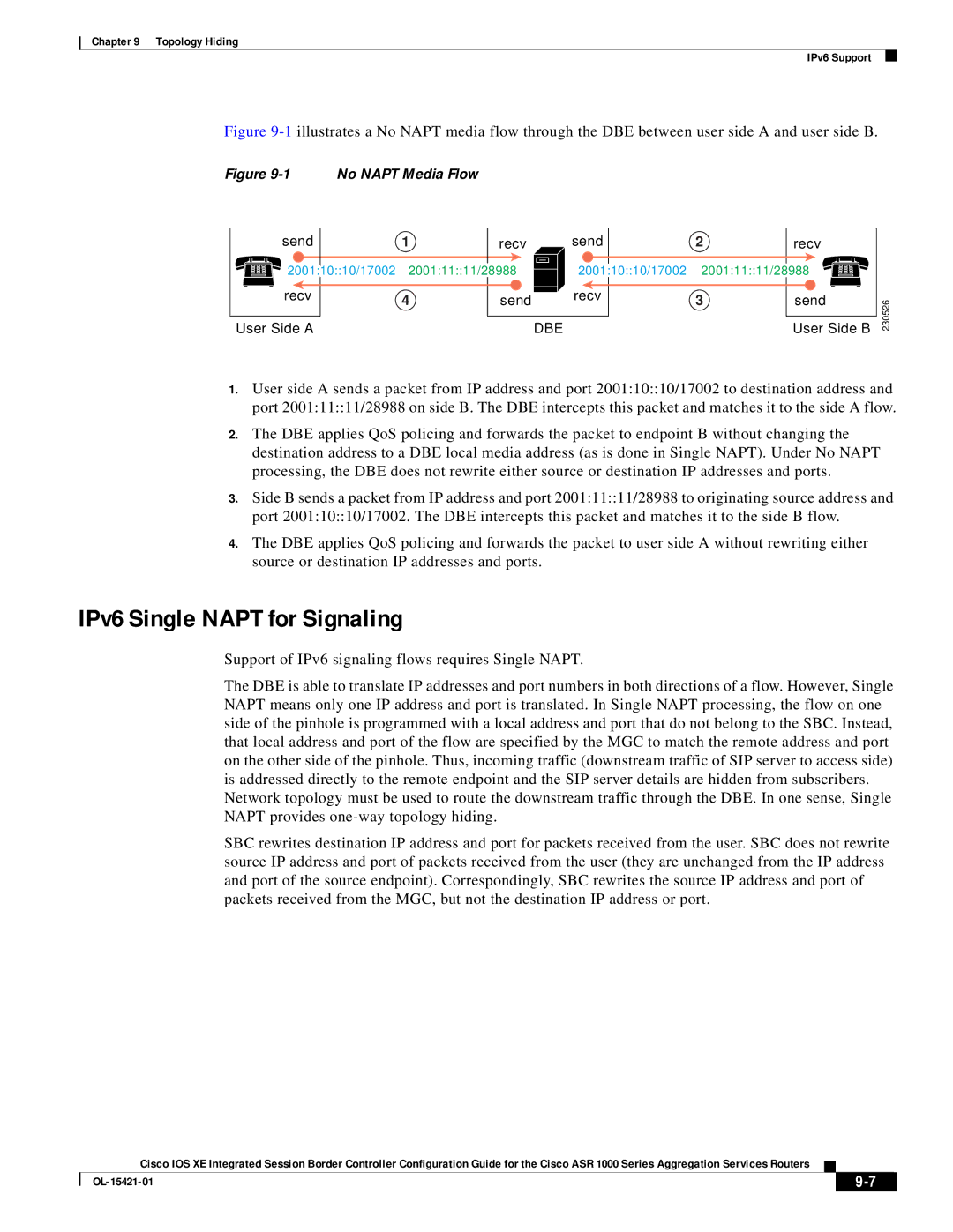 Cisco Systems ASR 1000 manual IPv6 Single Napt for Signaling, Send Recv 