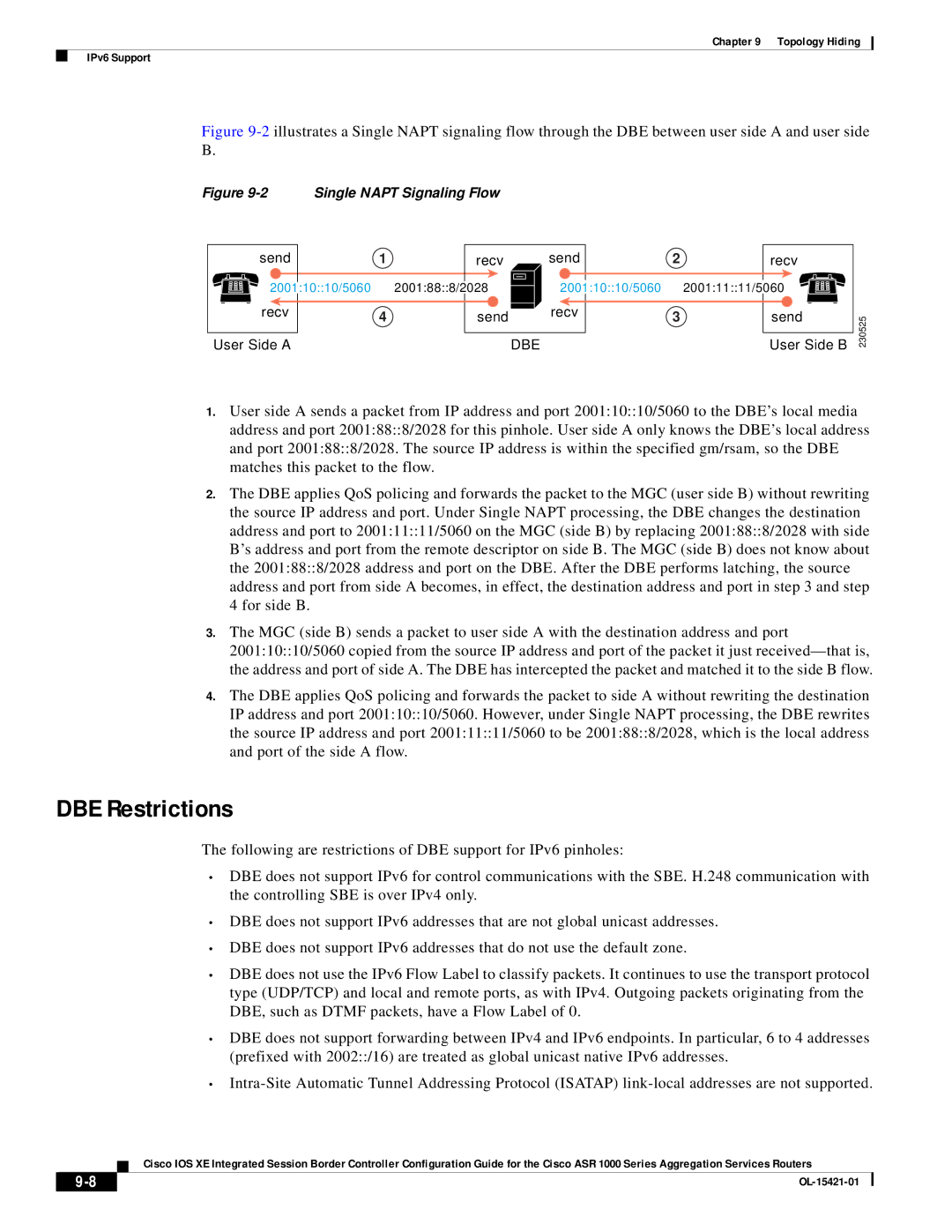 Cisco Systems ASR 1000 manual Single Napt Signaling Flow 