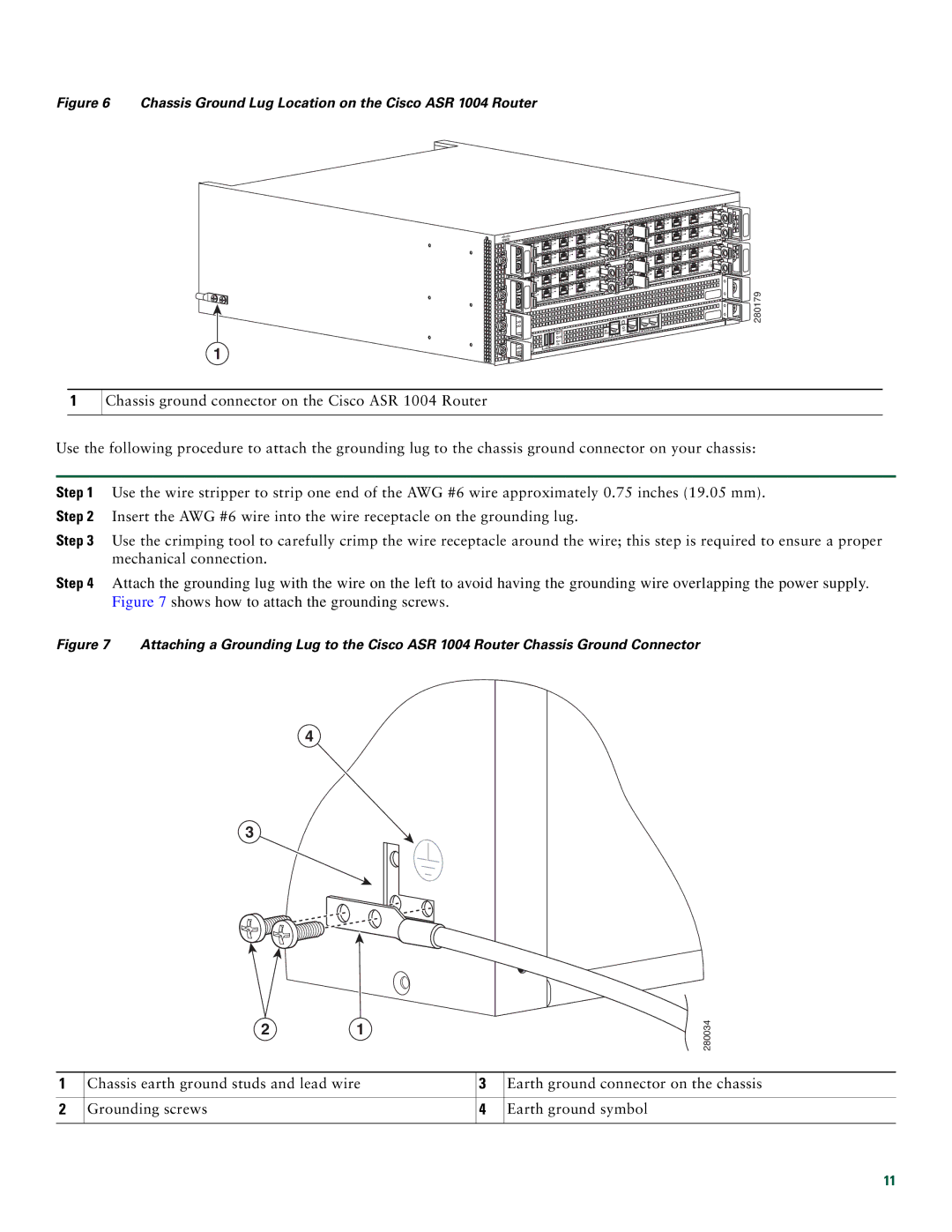 Cisco Systems quick start Chassis ground connector on the Cisco ASR 1004 Router 